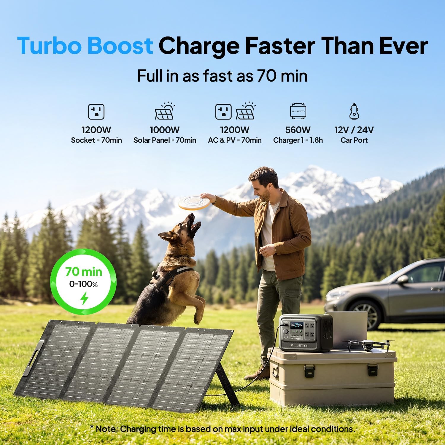 BLUETTI Elite 100 V2 Solar Generator with 200W Solar Panel Ships Separately, …