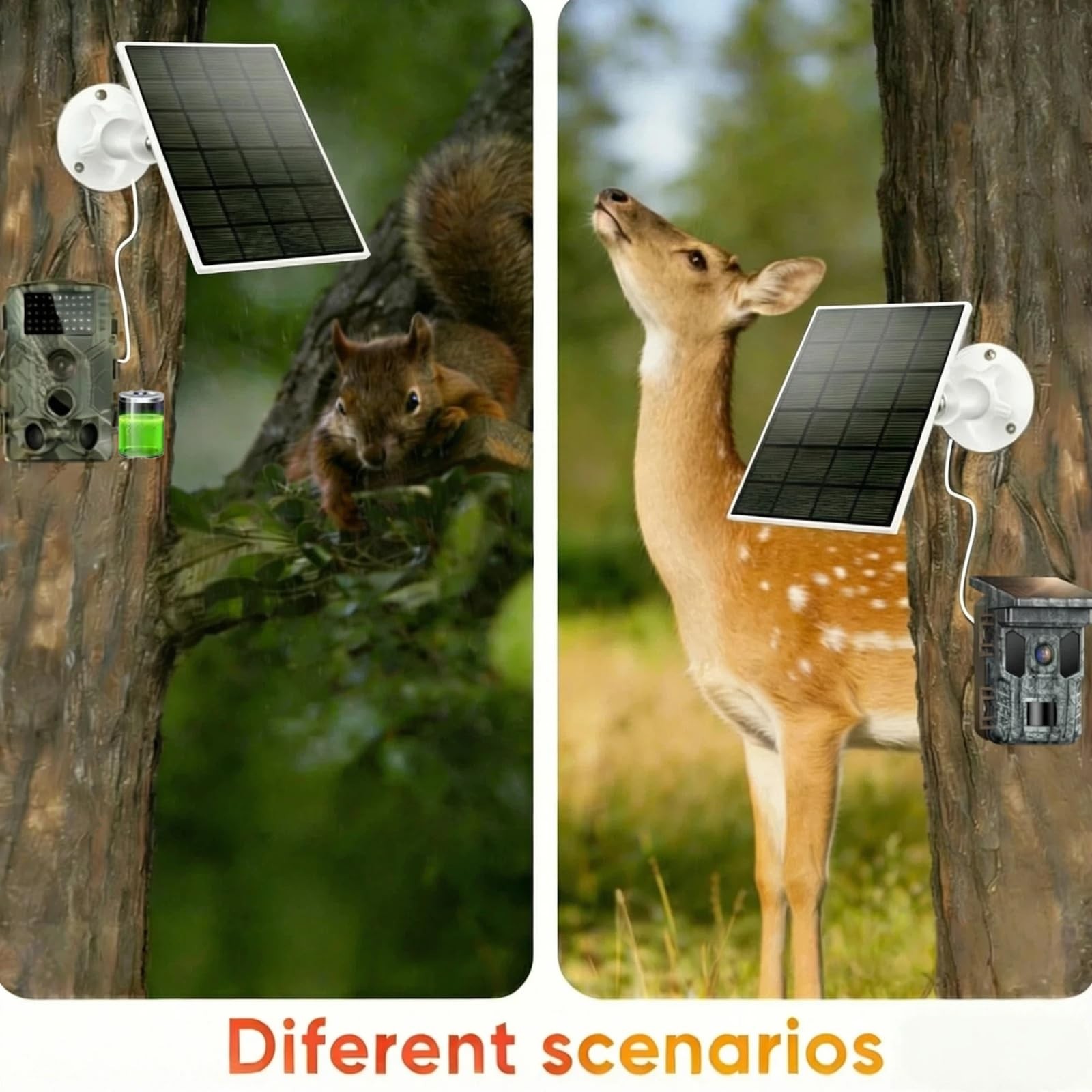 5V Solar Panels for Security Cameras – USB-C Micro USB, 1 Pack