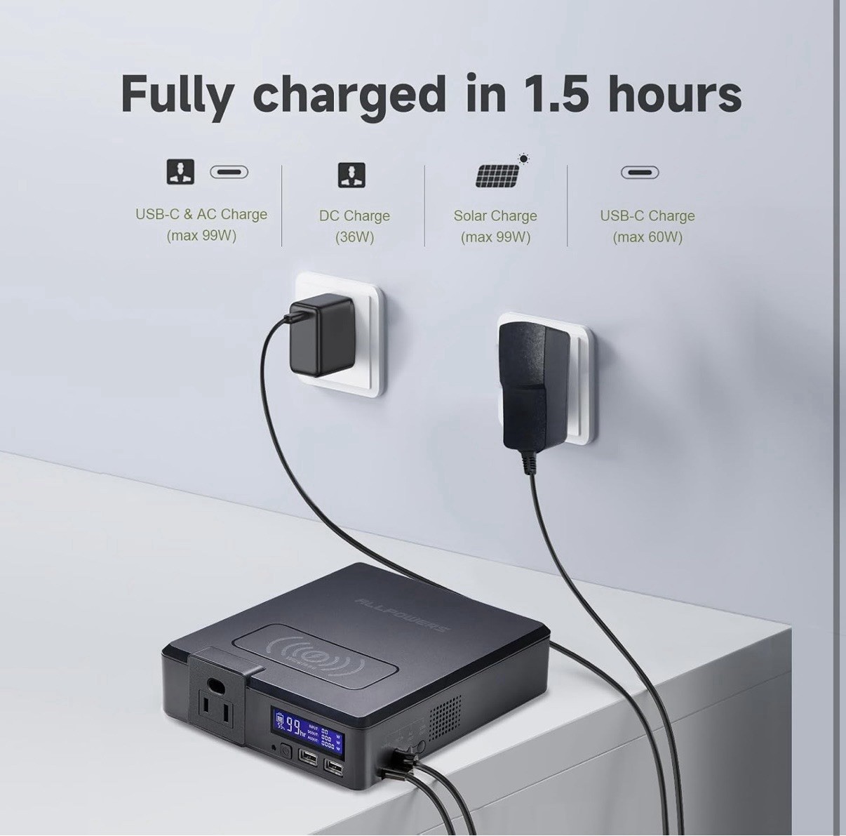 ALLPOWERS Portable Power Station 200W Battery Backup Power