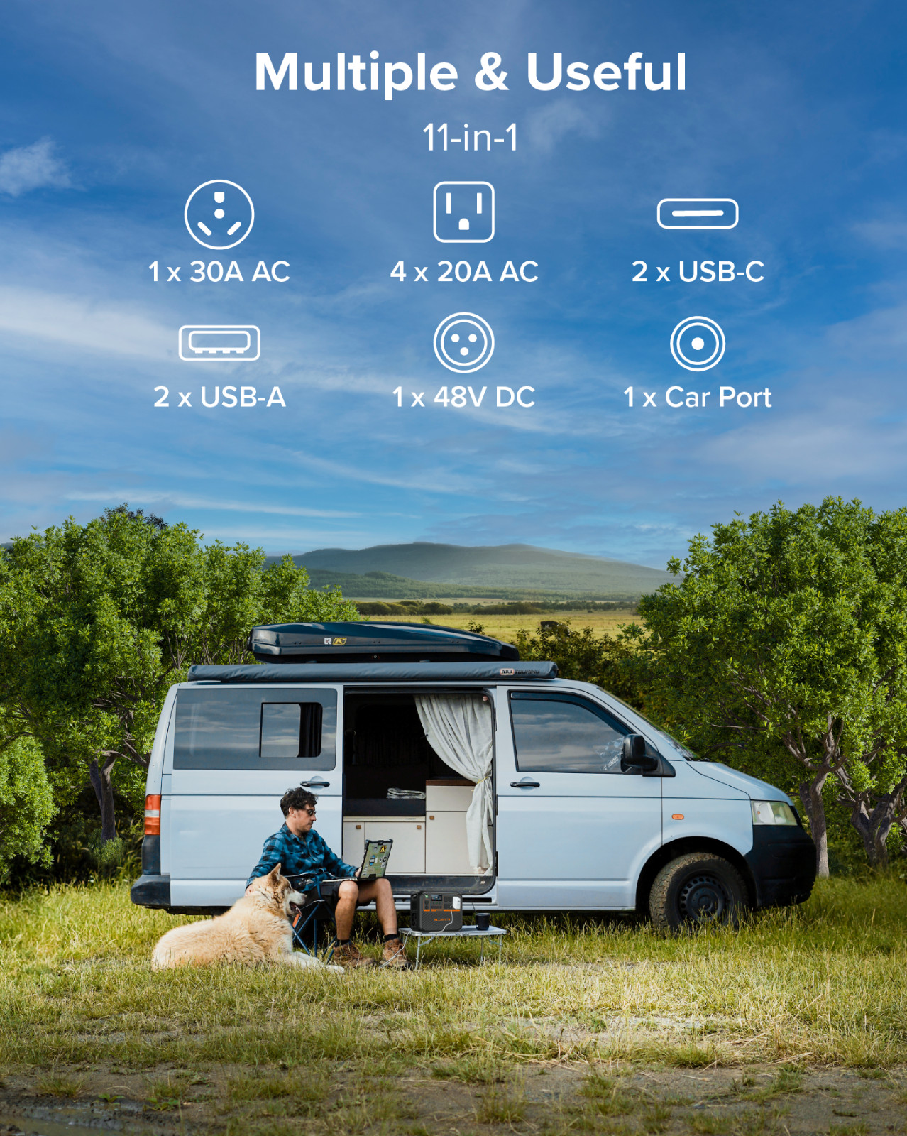 BLUETTI AC200PL 2400W Portable Power Station Generator with 2x 100W Solar Panel