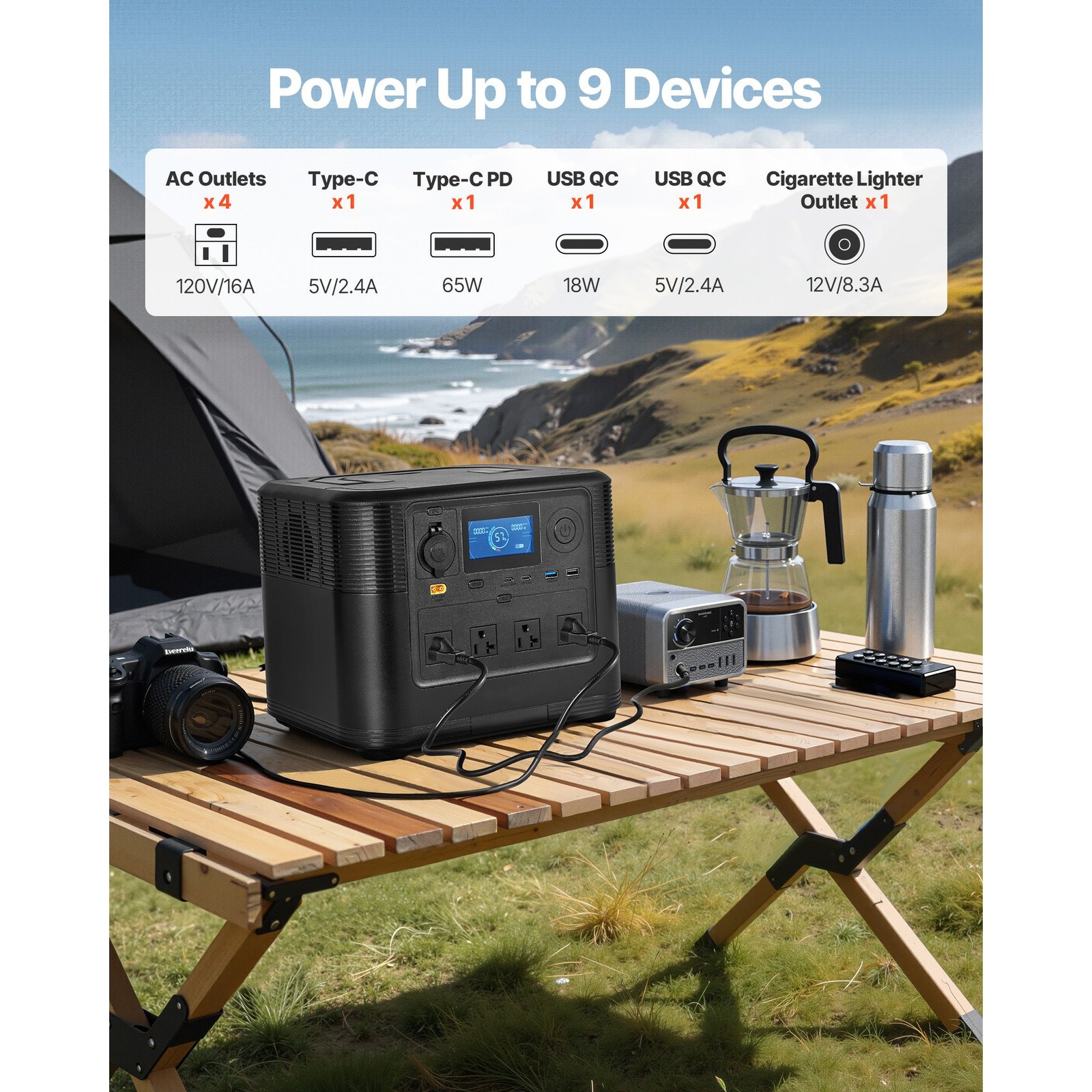 LiFePO4 Backup Power: 1800W, 1008Wh, 9 Ports