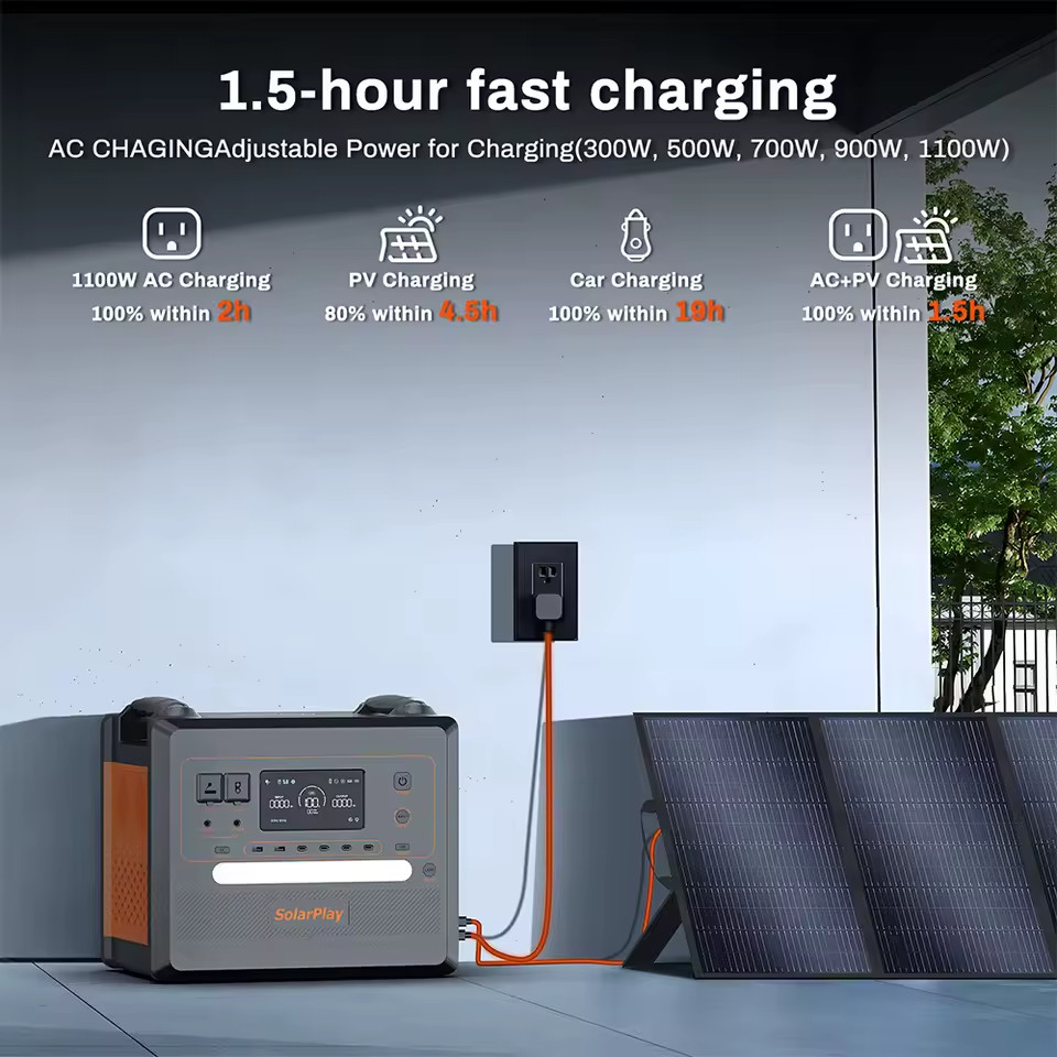 Solar Generator 2500W 2300Wh Portable Power Station for Home Backup RV Camping