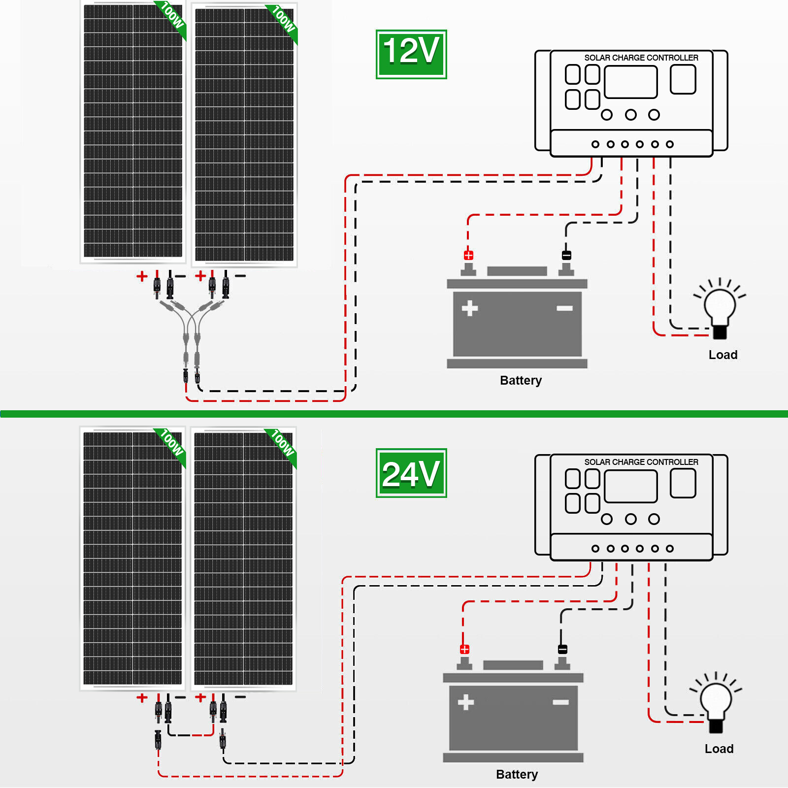 400W 300W 200W 100W Watt 12V Mono Solar Panel Home Charging RV Camping Off-Grid