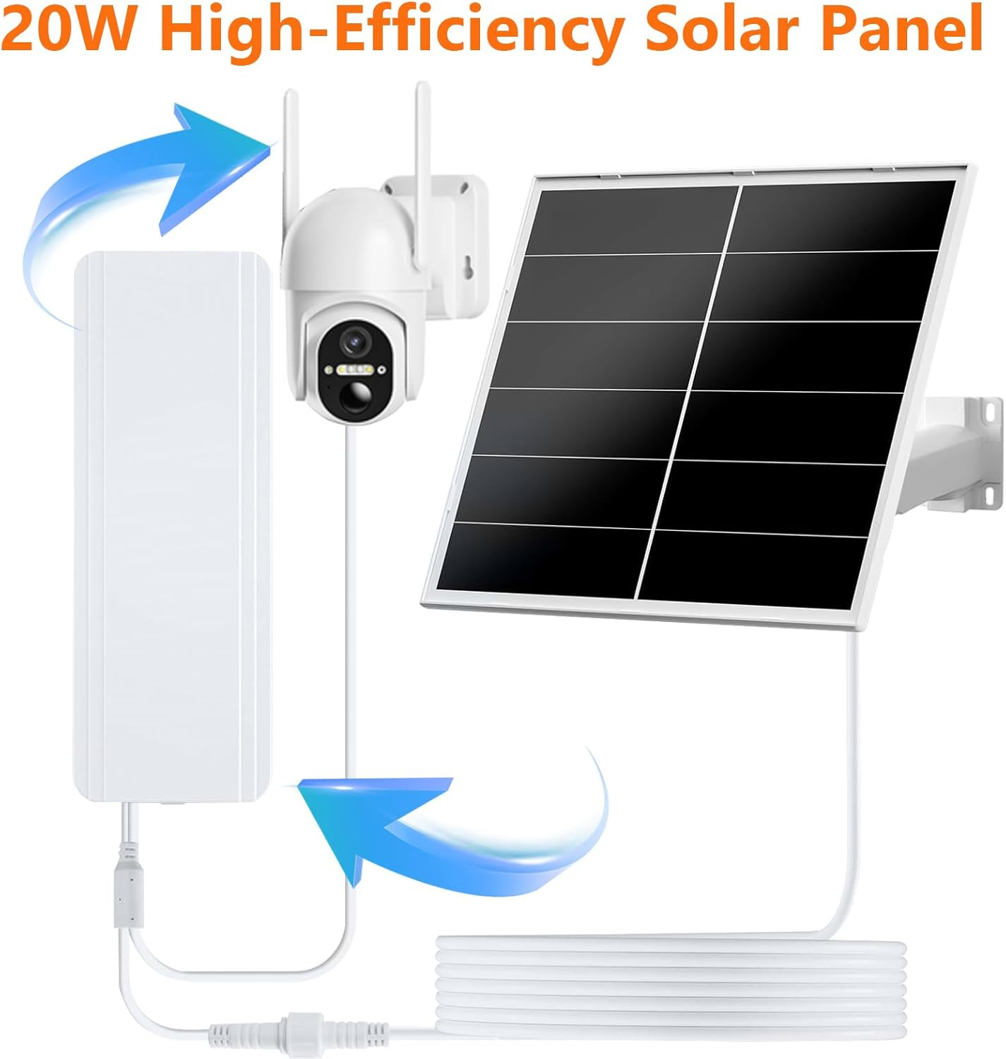 20W Solar Panel Charger Kit with 24000Mah Battery, 5V/12V Adjustable Output, USB