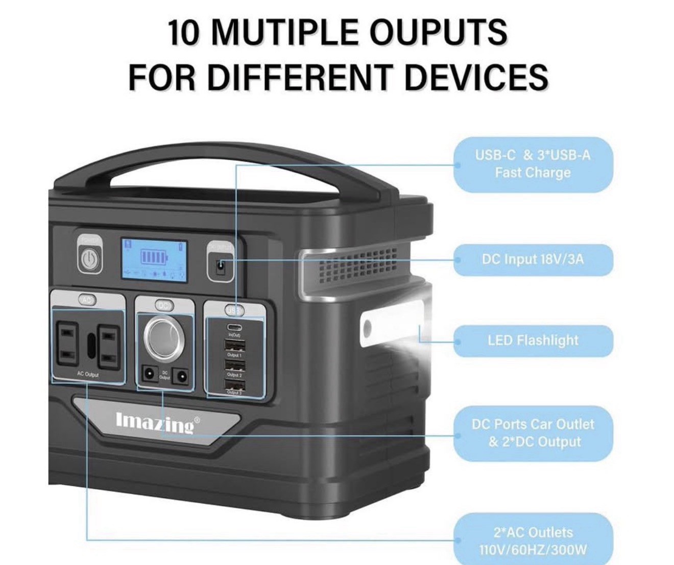 Imazing IM301 Portable Power Station 300W