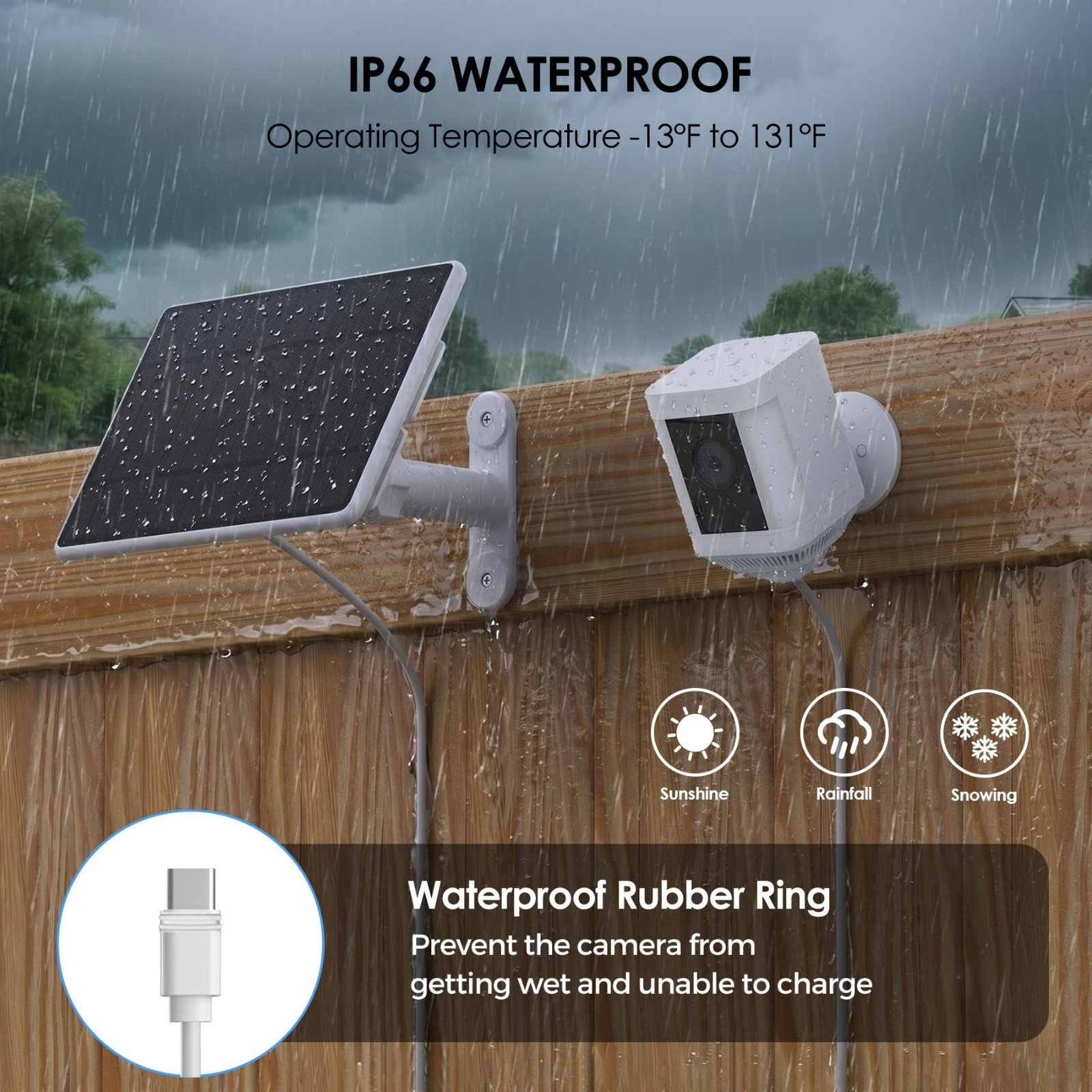 6W Solar Charger for Ring Stick Up Cam & Spotlight Cam, 360° Bracket, 10ft Cable