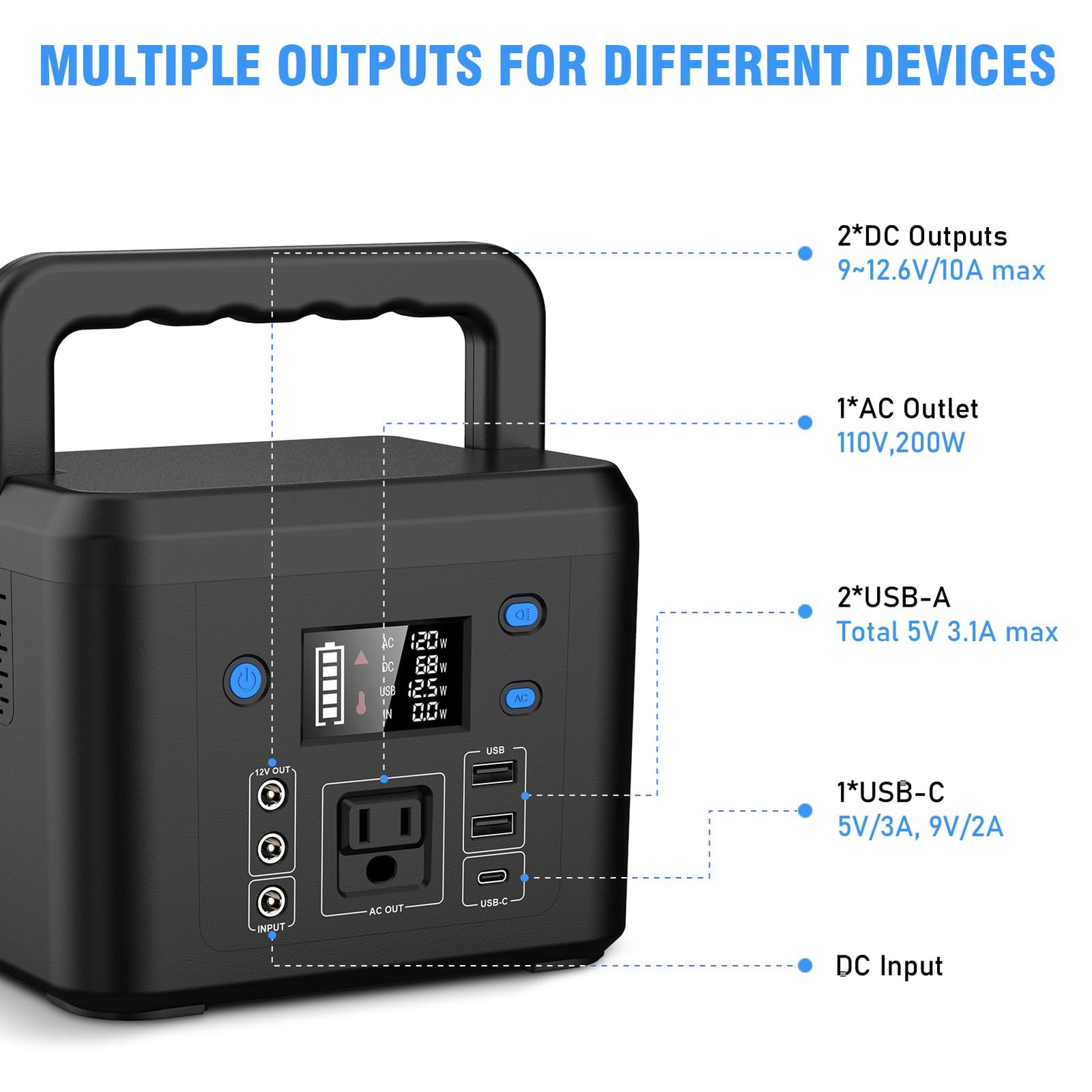 200W Portable Power Station, Powkey 120Wh/33,000mAh Power Bank with AC Outlet…