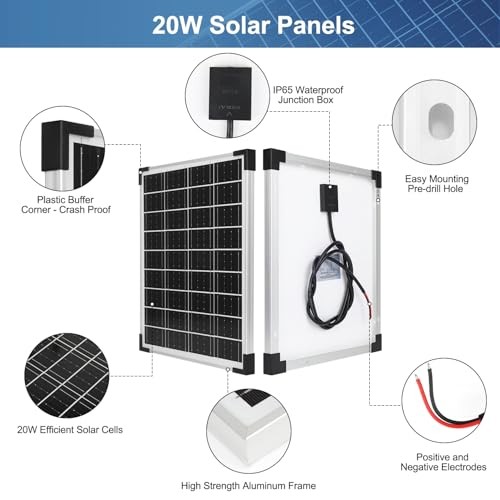 Solar Panels Kit Monocrystalline Solar Battery Maintainer 12V 10A Charge