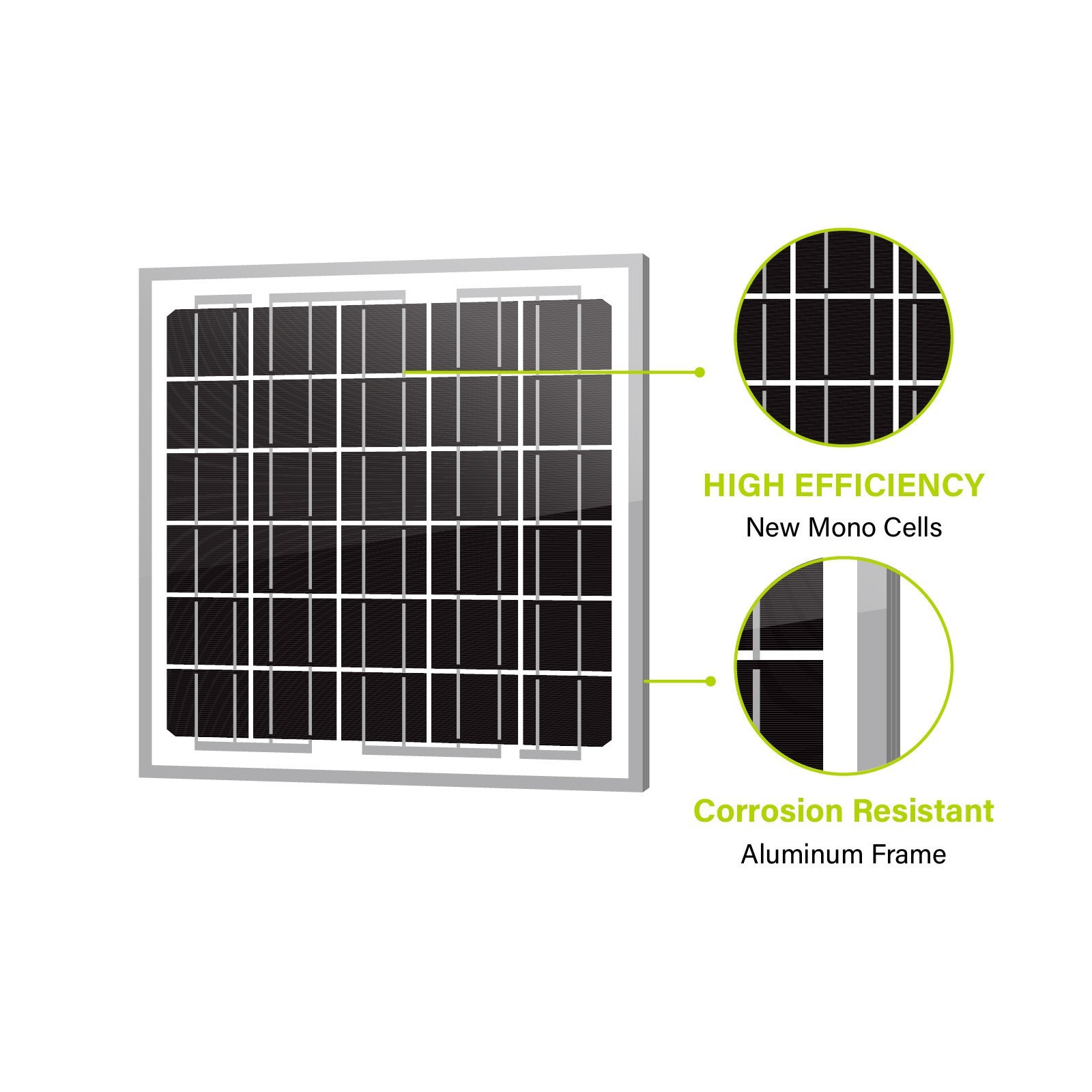 Newpowa 5 Watt 12V New Mono Solar Panel Tricke Charge RV Marine Boat Off Grid