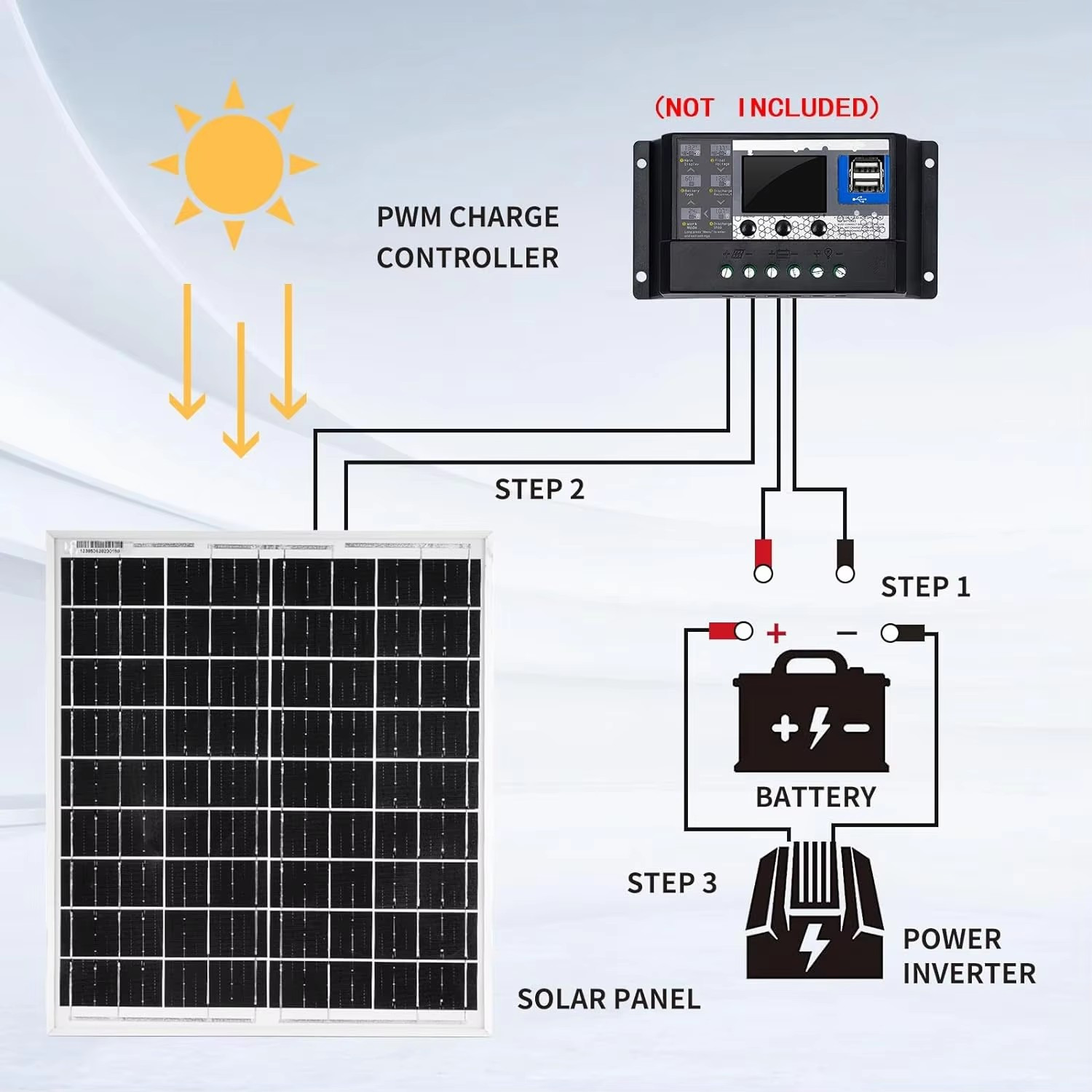 20W Solar Panel 12V Charger Battery Charger Kit Trickle Maintainer Boat Car RV