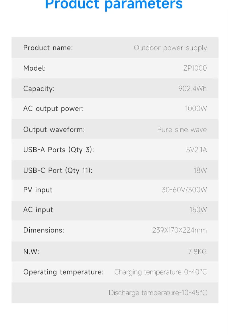 Portable Power Station,902Wh UPS LiFePO4 Battery Backup,1.5H Fully Charged,Extra