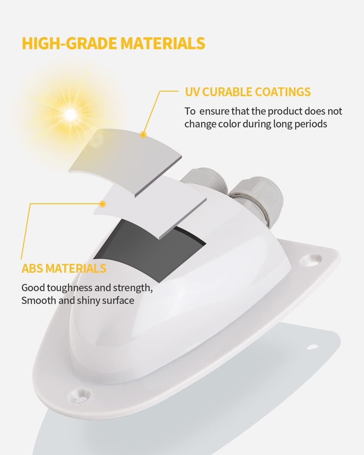 White Waterproof Solar Cable Entry Gland Box for RVs & Marine