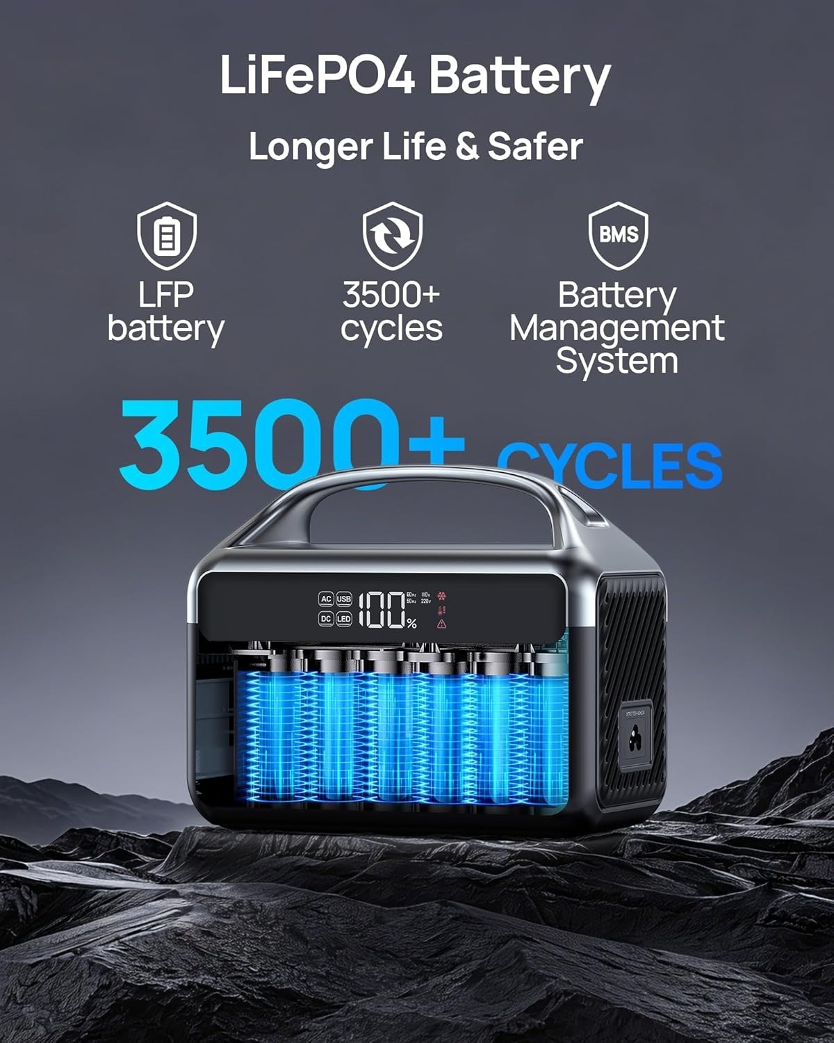 Lightweight 300W Power Station with Pure Sine Wave, Ideal for Camping & Home Use