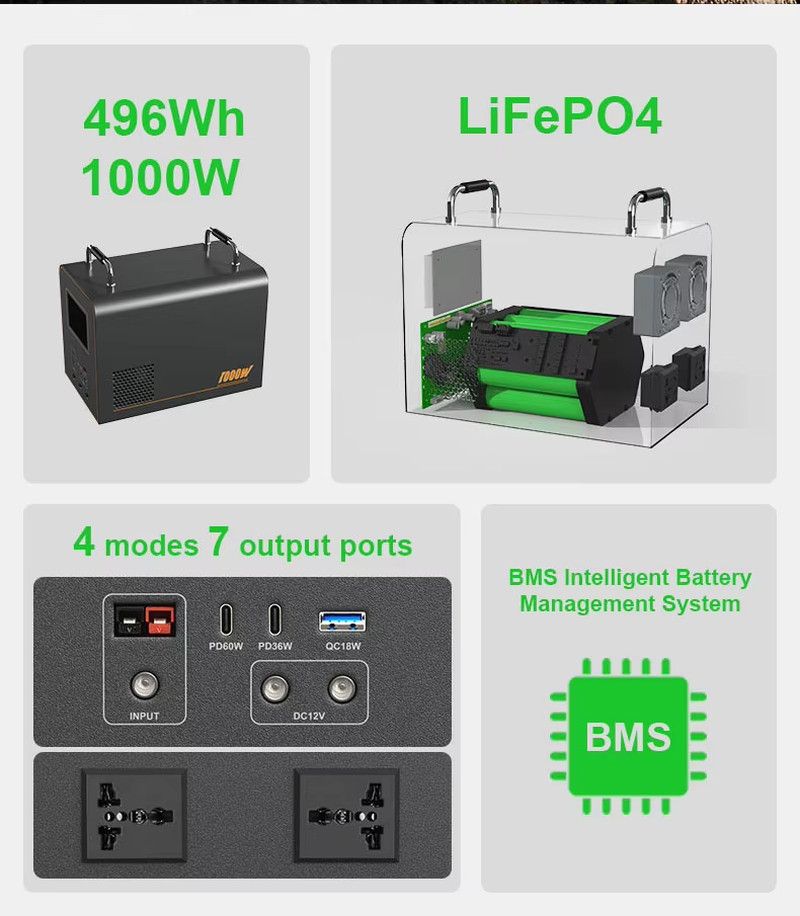 220V Output1000W 496Wh 155000mAh Portable Power Station Solar Generator Power Ba