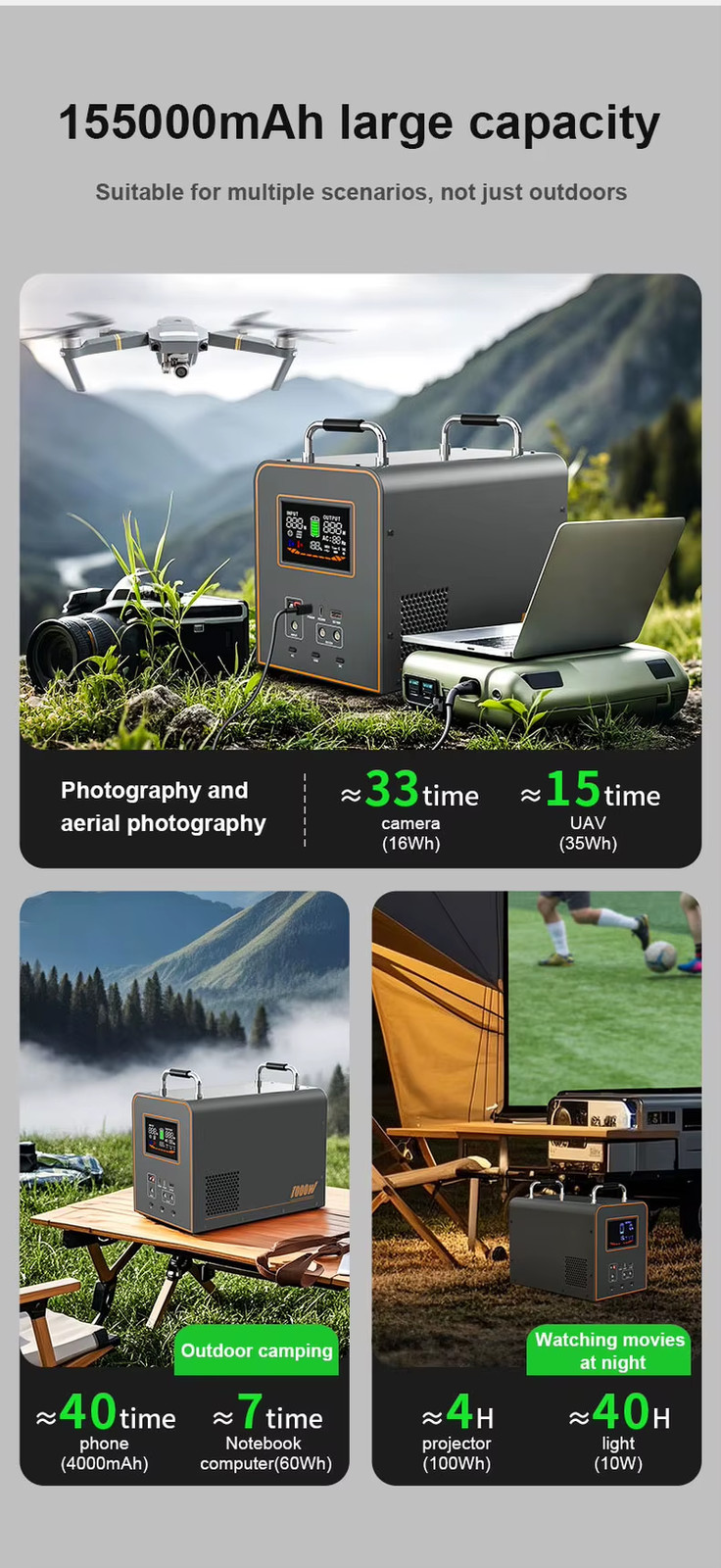 220V Output1000W 496Wh 155000mAh Portable Power Station Solar Generator Power Ba