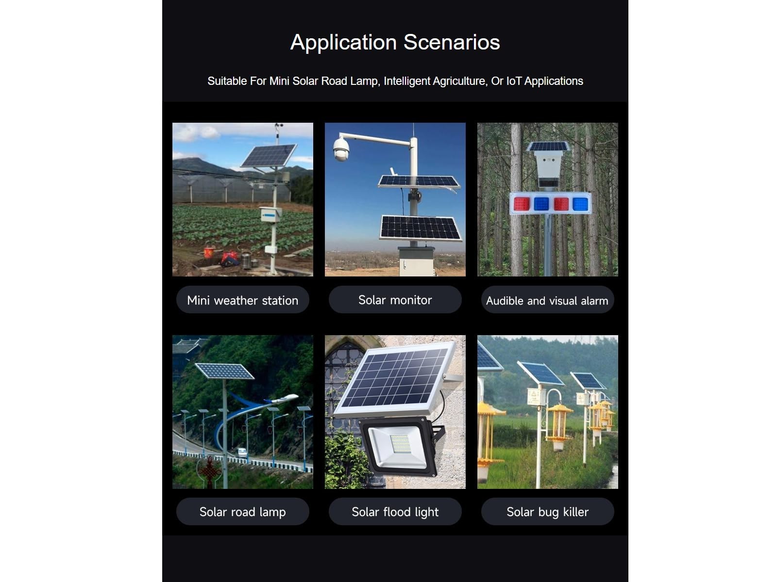 Solar Power Management Module for 6V-24V Panels & Type-C Adapter, MCU/Arduino Co