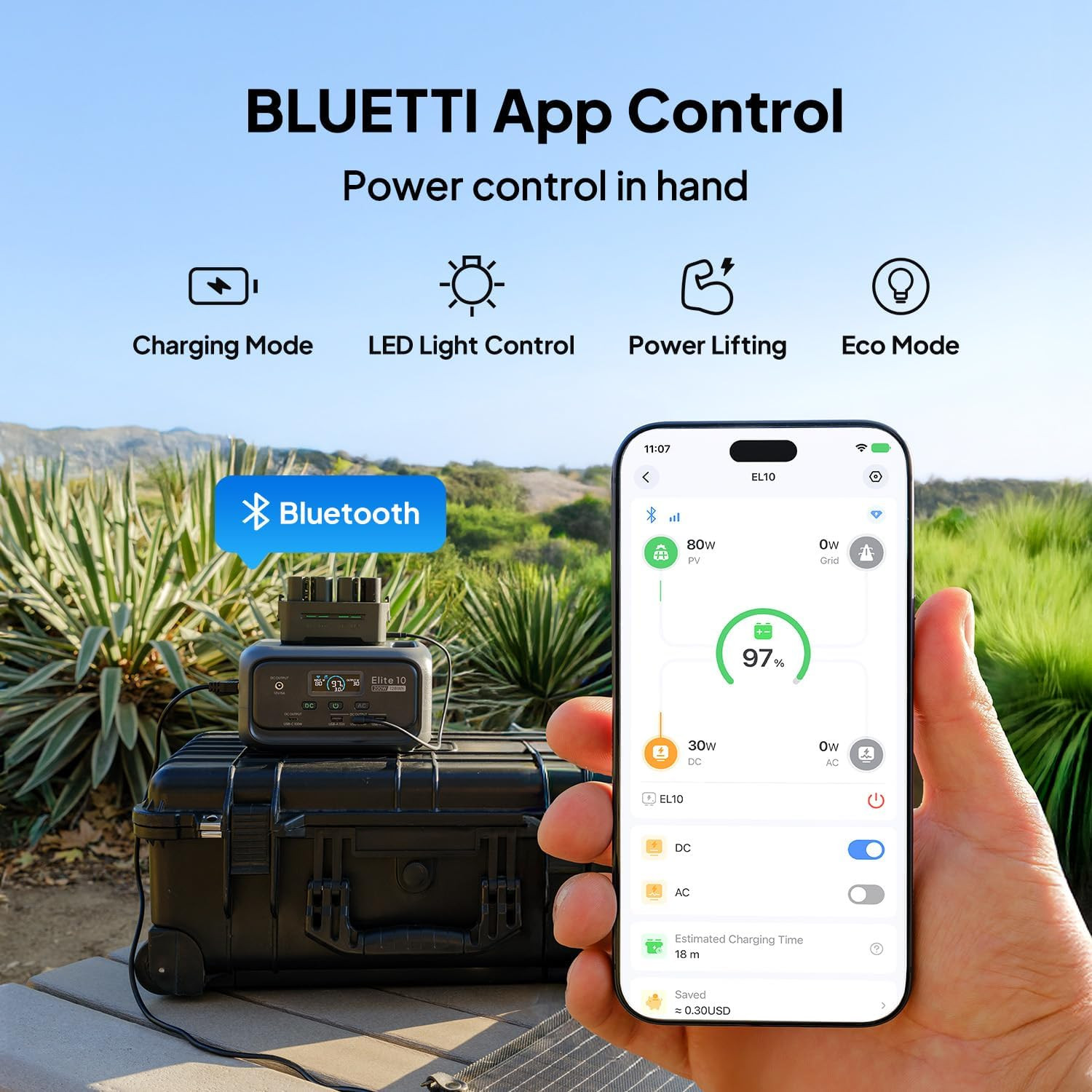 BLUETTI Elite 10 Mini Portable Power Station, 128Wh Lifepo4 Battery with 200W AC