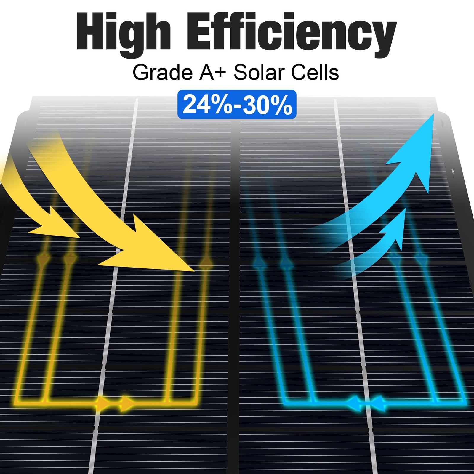 6V Solar Panel Battery Charger for Deer Feeder 1.7W Waterproof Solar Panel with