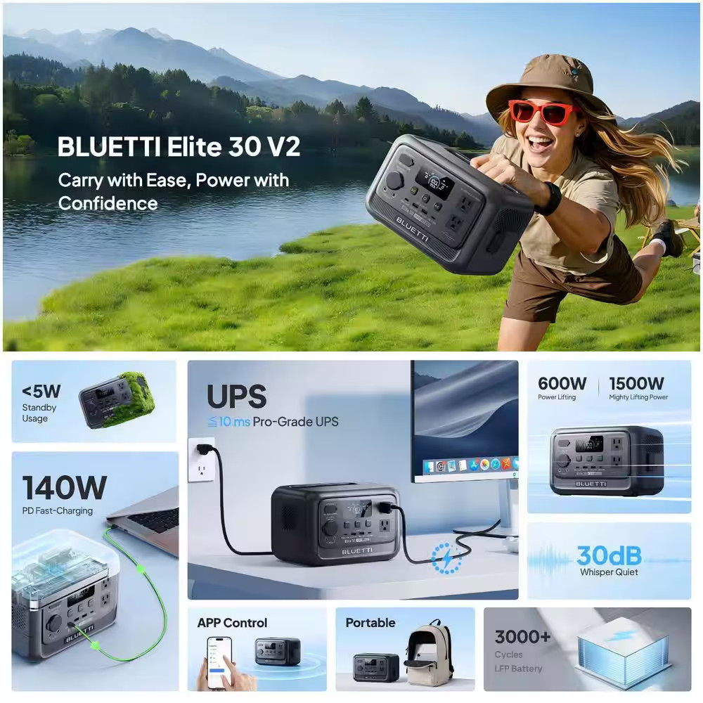600W Continuous/1500W Peak Output 288Wh Portable Power Station, Push Button Star