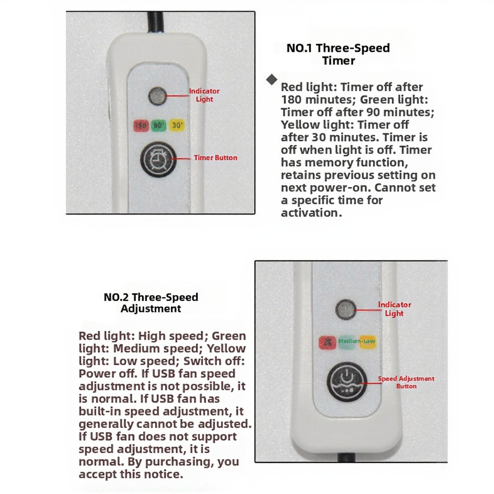 USB Timer Cable Memory Function Color-coded Indicators Red Green Yellow Lights