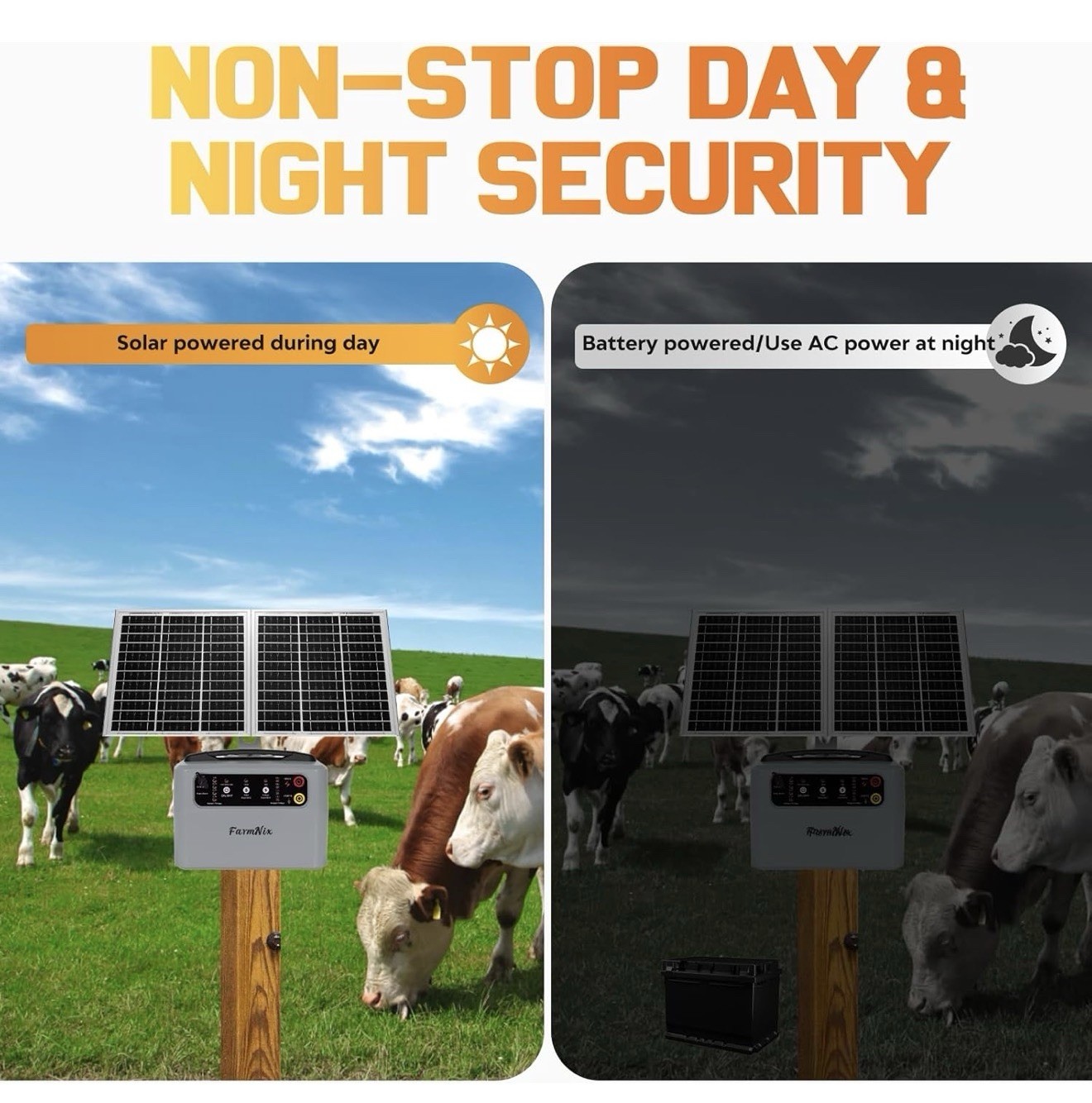 Electric Solar Fencer Kit 30Miles Solar Fence Charger W/Pre-Installed Battery