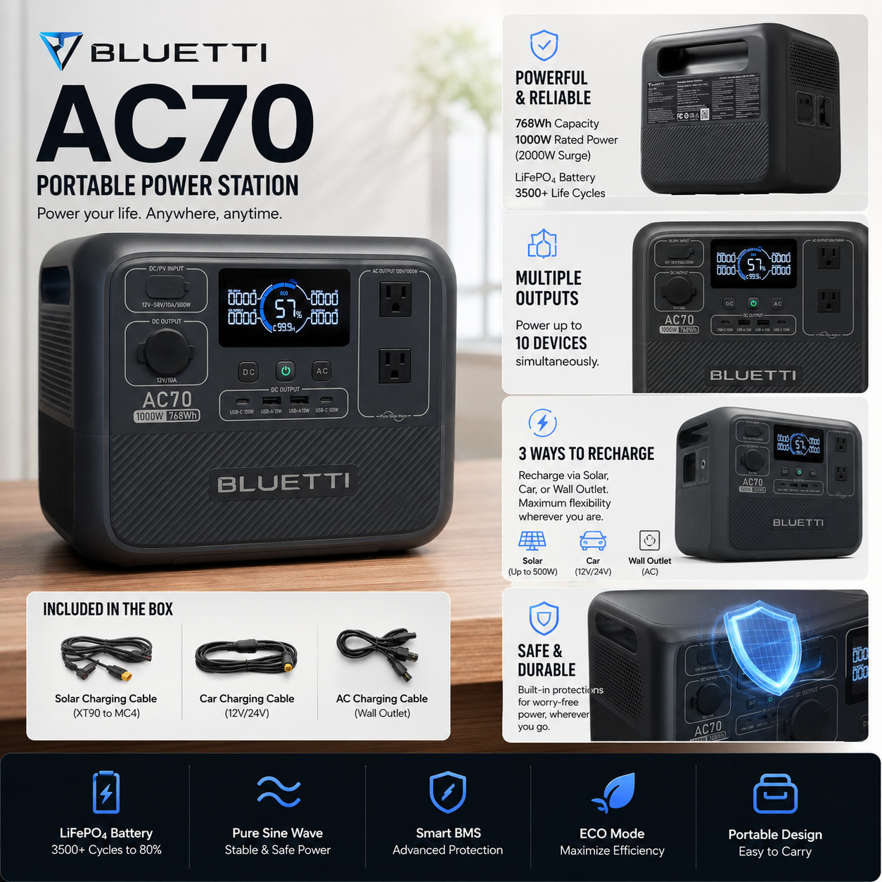 BLUETTI AC70 1000W 768Wh Portable Power Station LiFePO₄ Battery for Travelling