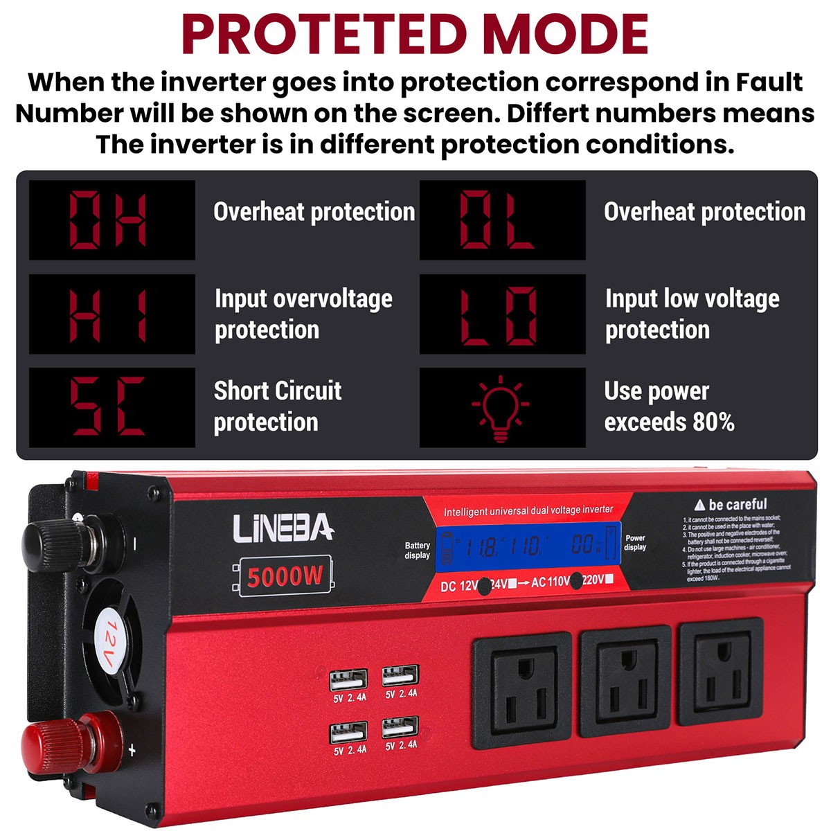 5000Watt Complete Solar Panel Kit Power Inverter Generator 30A Home Grid System