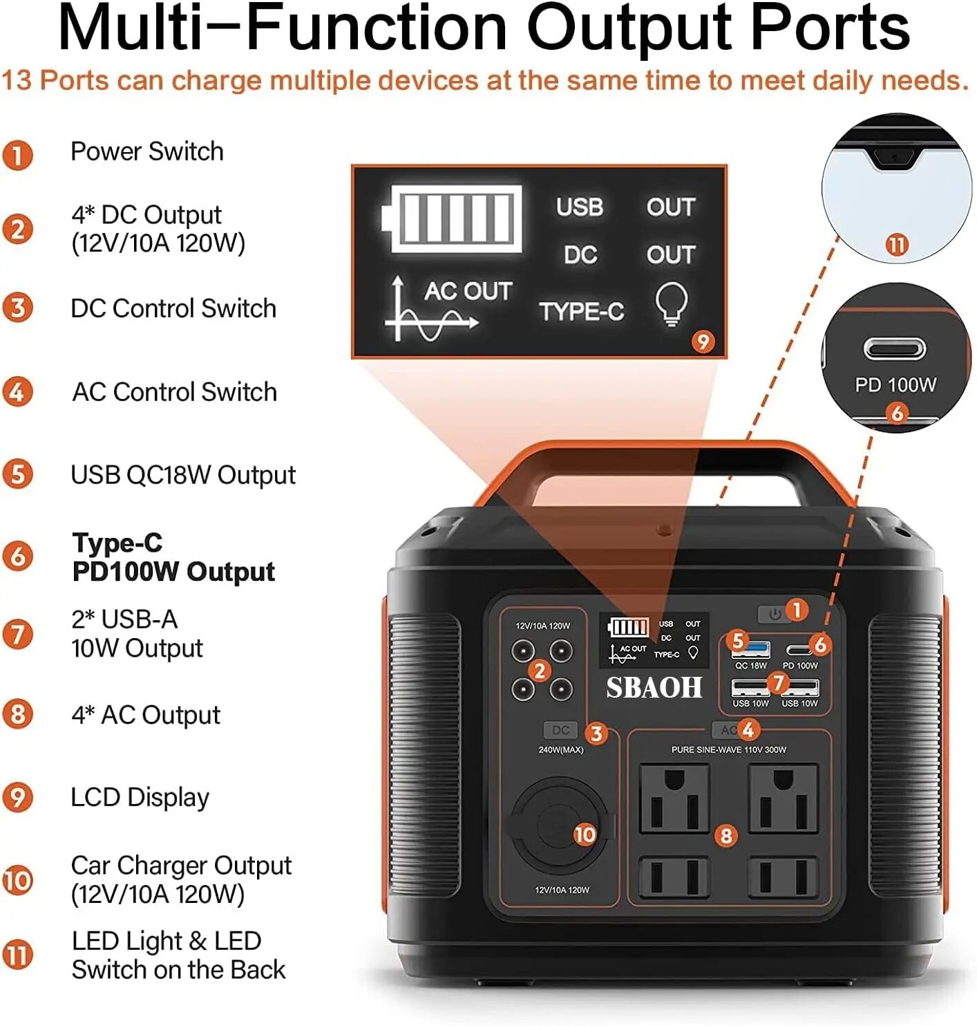 300W Portable Power Station Solar Generator Quick Charge 110V AC DC Outlets LED