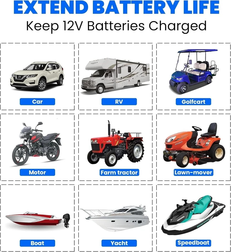 12 Volt Battery Charger Solar Powered Panel for Car Dump Trailer Boat Marine 12v