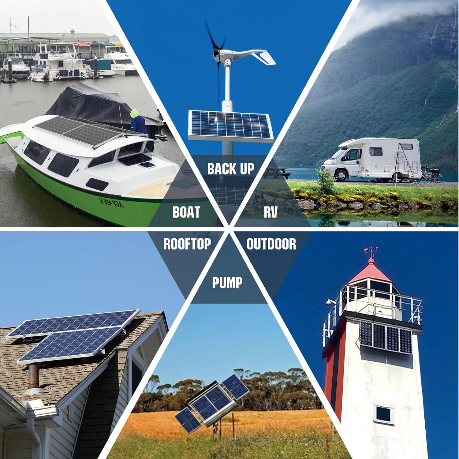 400W 12V Solar Panel Kit with MPPT Controller & Bluetooth for Home/RV/Boat