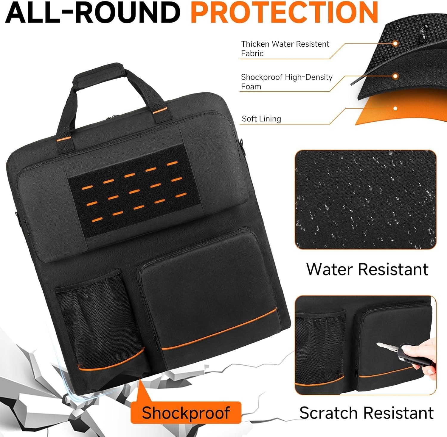 New Solar Panel Storage Bag for Jackery SolarSaga 100/200 & Anker PS100