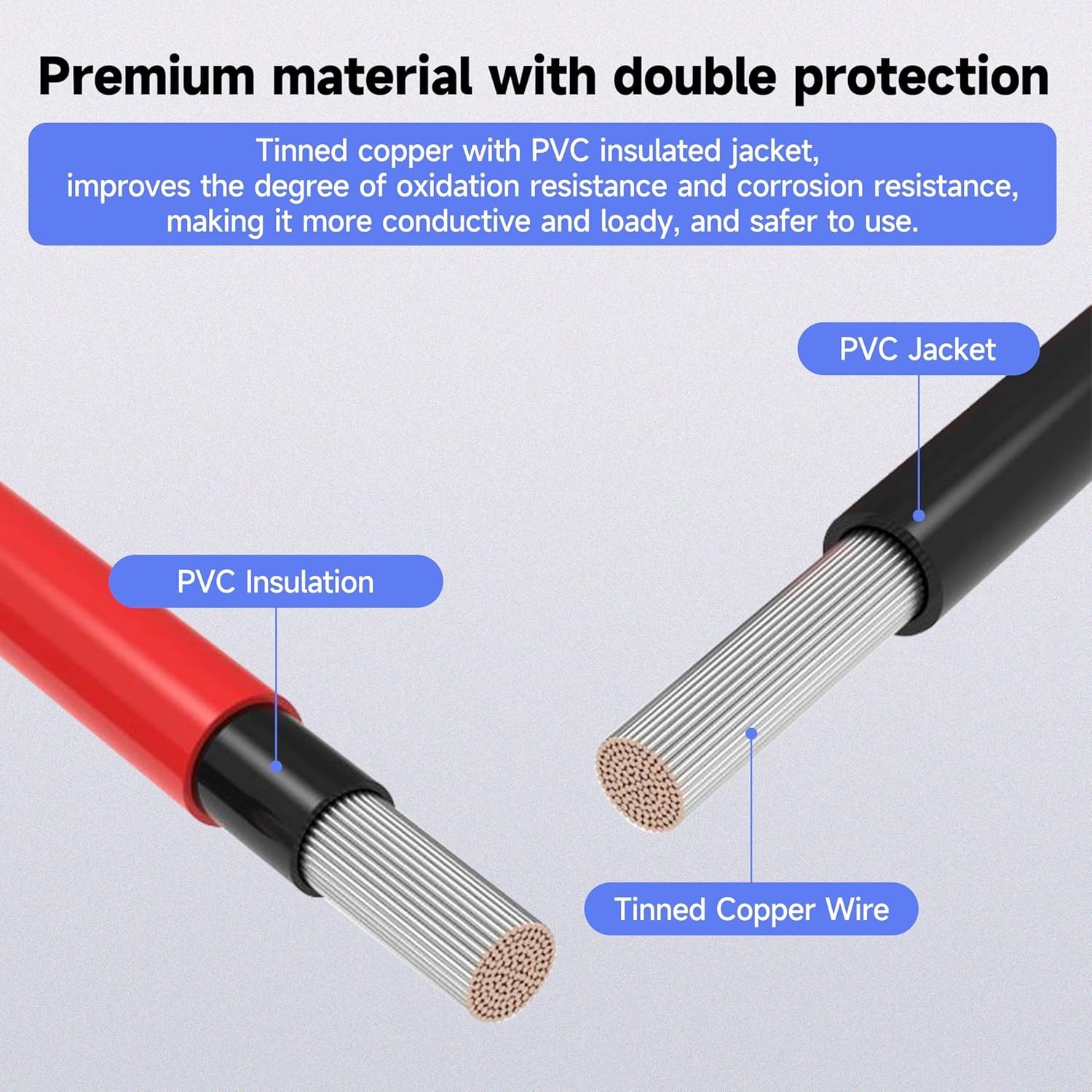10AWG 20FT Solar Panel Extension Cable for RVs, Boats, PV Systems