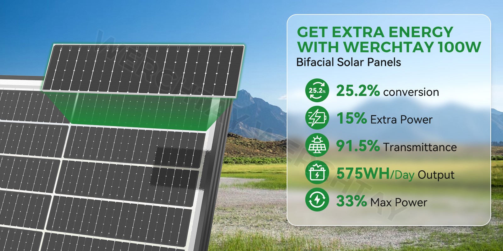 3Pack 100 Watt (300W) Bifacial N-Type Solar Panel 18BB Mono 12V/24V Sunshed home