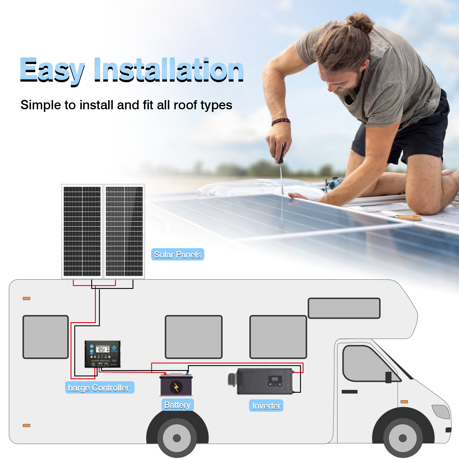 100W Watt 12V Monocrystalline Solar Panel For RV Camping Home Off Grid Golf Boat