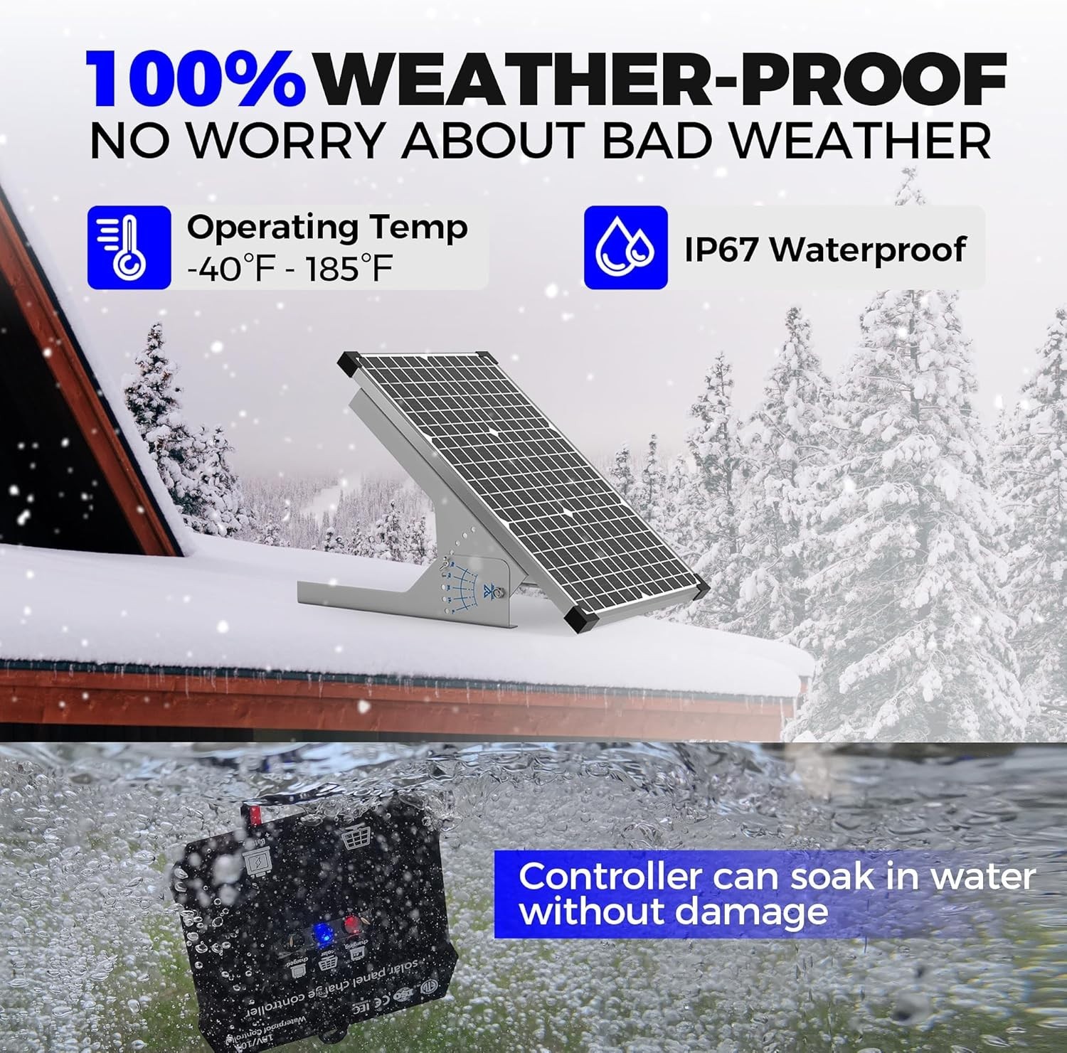 Versatile 30W Solar Panel Kit with Adjustable Bracket & LED Monitoring Lights