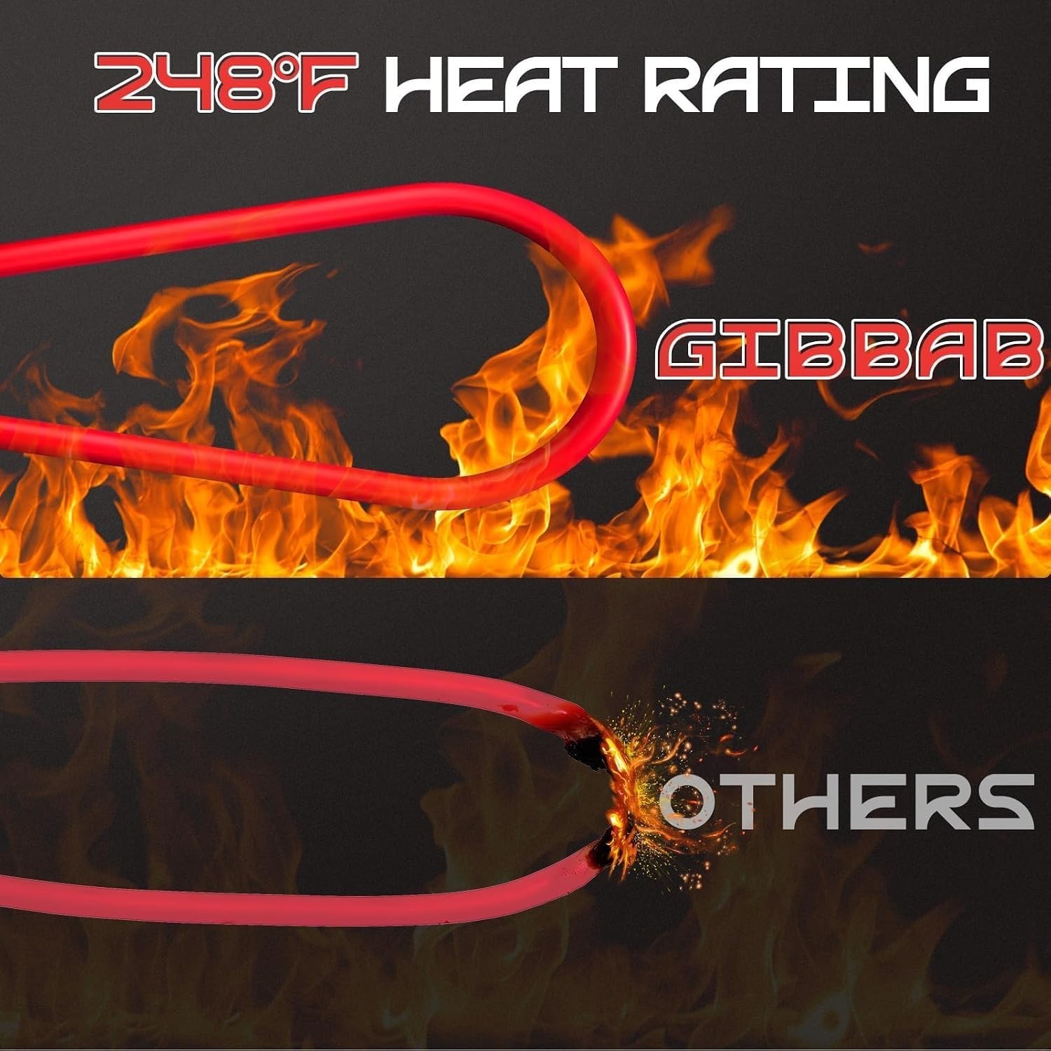 Weatherproof 3FT XT60 Solar Charging Cable with 30A Capacity & Copper Wire