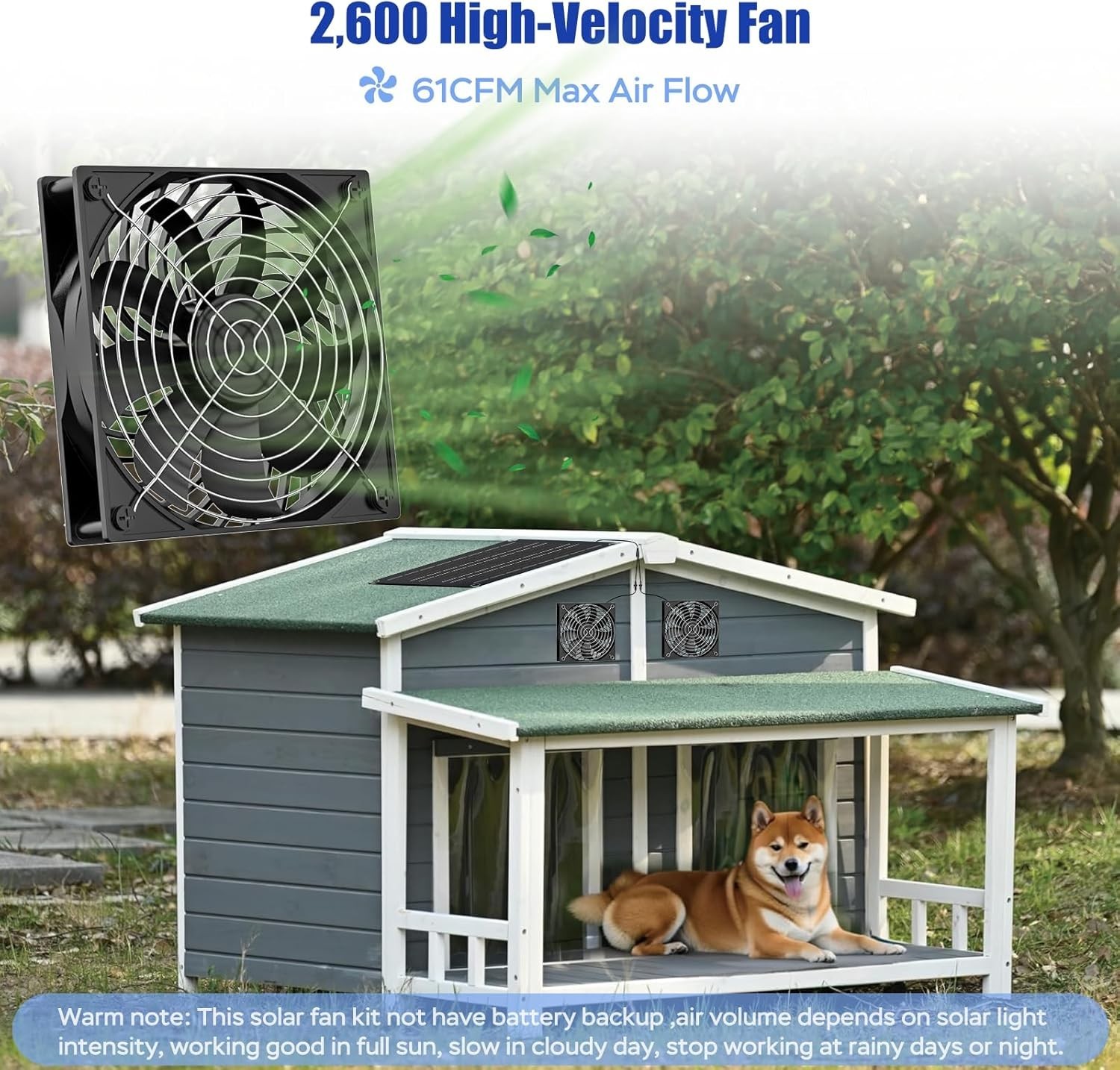 4.7 Inch Solar Powered Fan Kit 15W Solar Panel W/ 2 Waterproof Fans