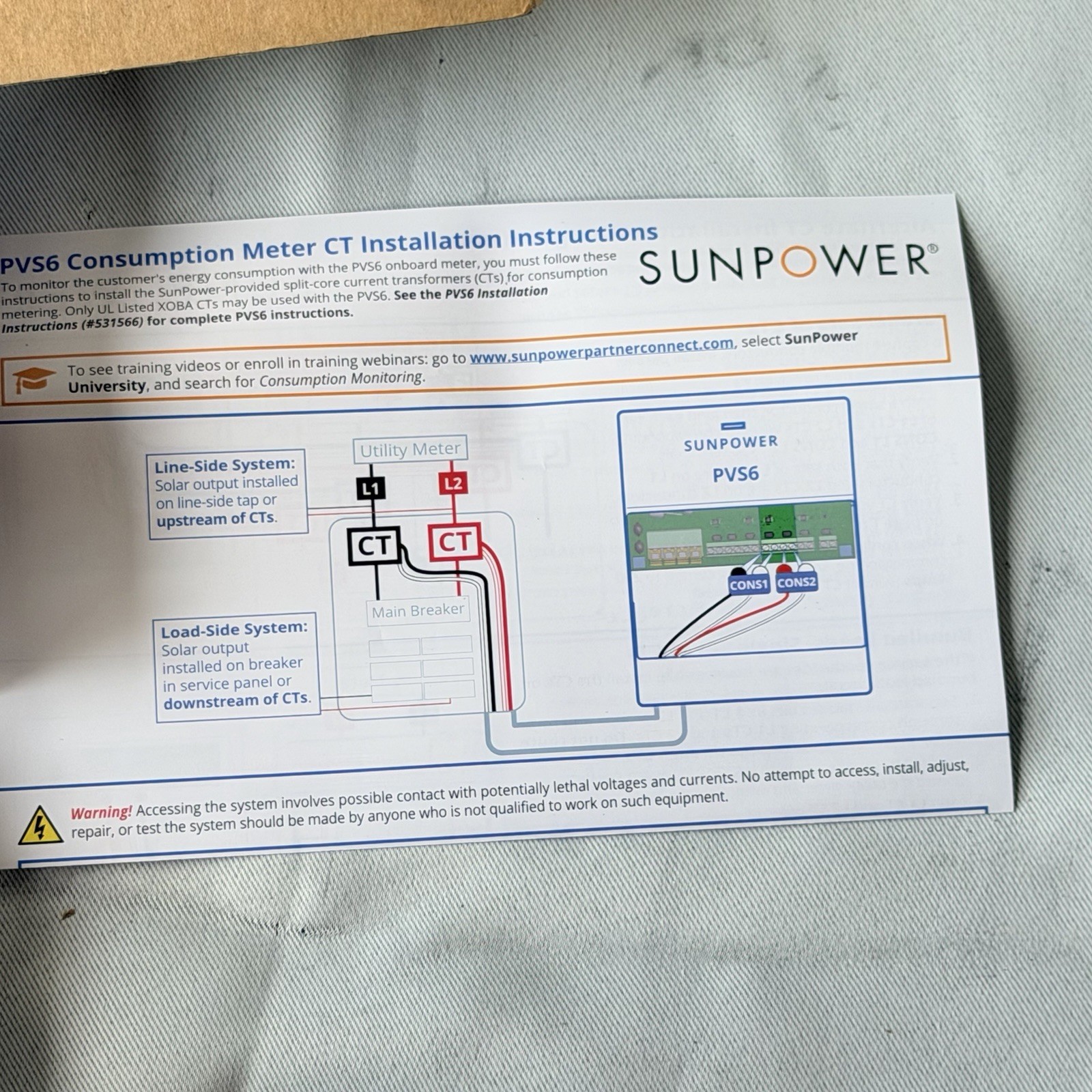 SunPower PVS6 Consumption Meter CT Kit 532173 UL Listed