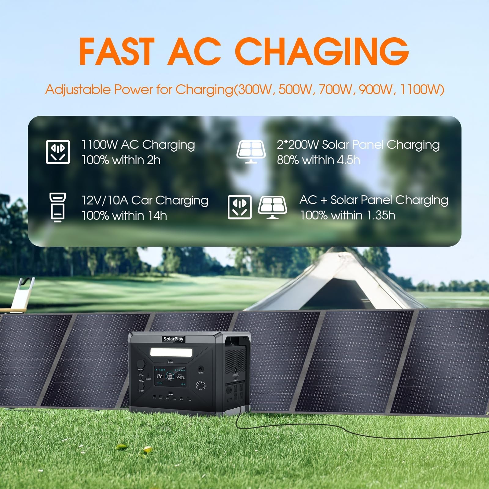 Solarplay 400W Self-supporting Solar Panel Waterproof Portable Solar Battery New