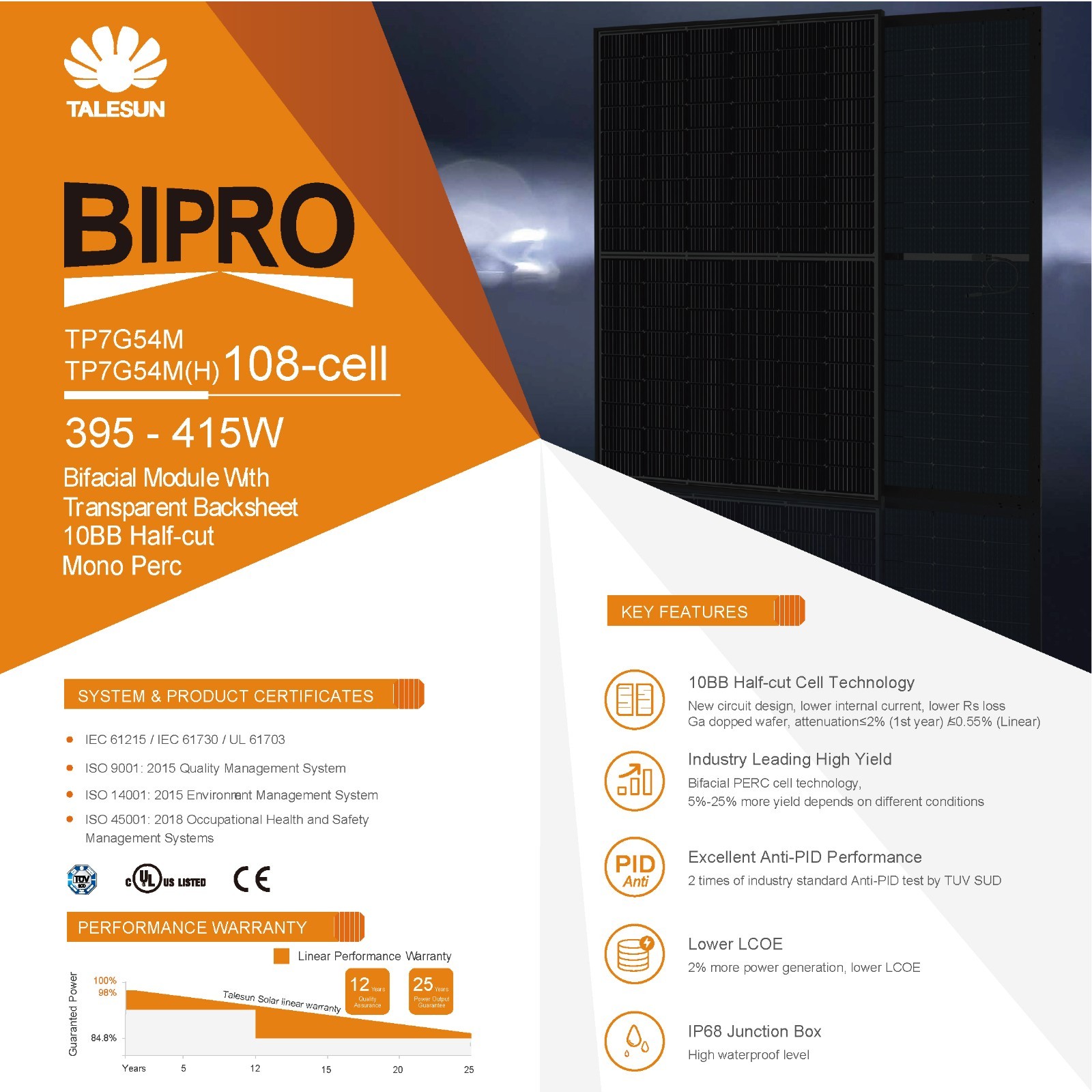 Enphase Grid-Tie Solar Kit with Talesun 415W solar panels for SoCal ADU