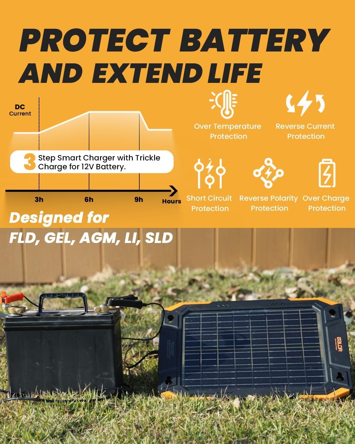 All-Weather 12V Solar Battery Charger with Versatile Installation Options