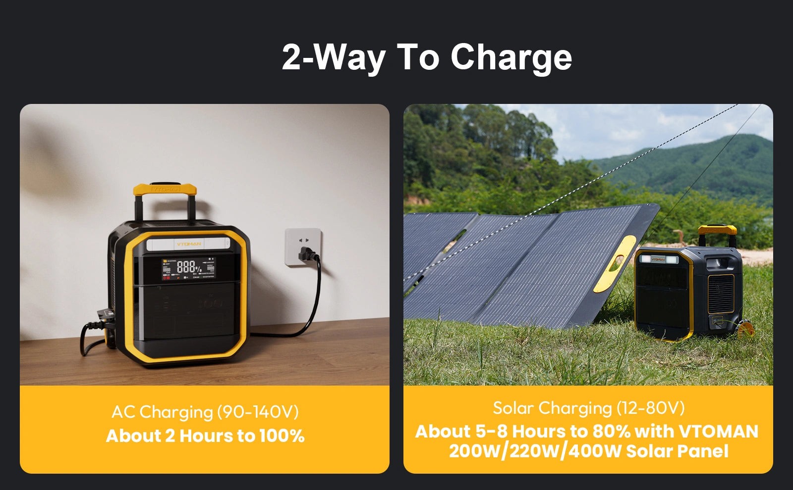 VTOMAN FlashSpeed Pro 3600 Portable Power Station, 3096Wh LFP Battery Solar