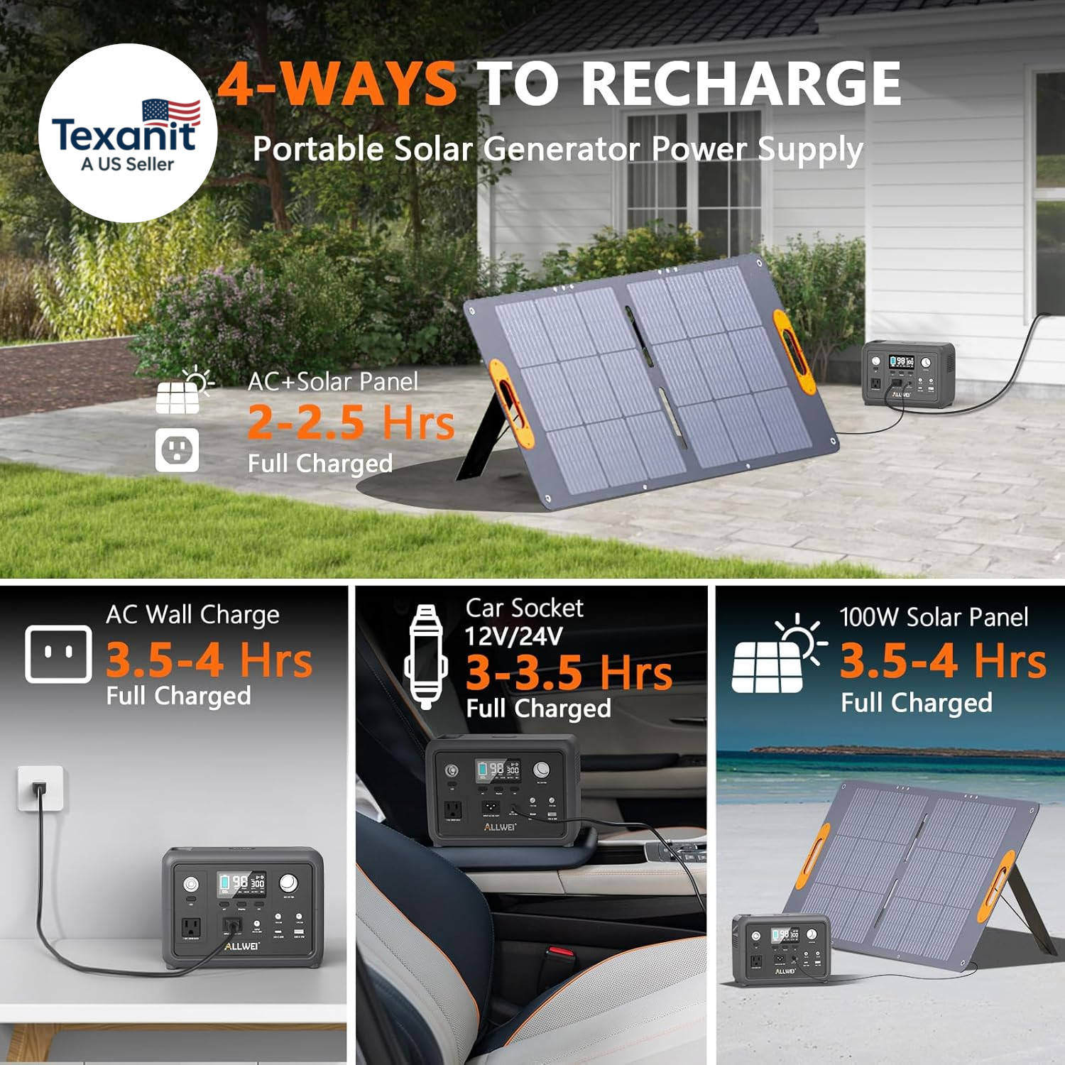 Portable Power Station 300W (Peak 600W) Upgraded, 256Wh Lifepo4 Battery Bank Sol