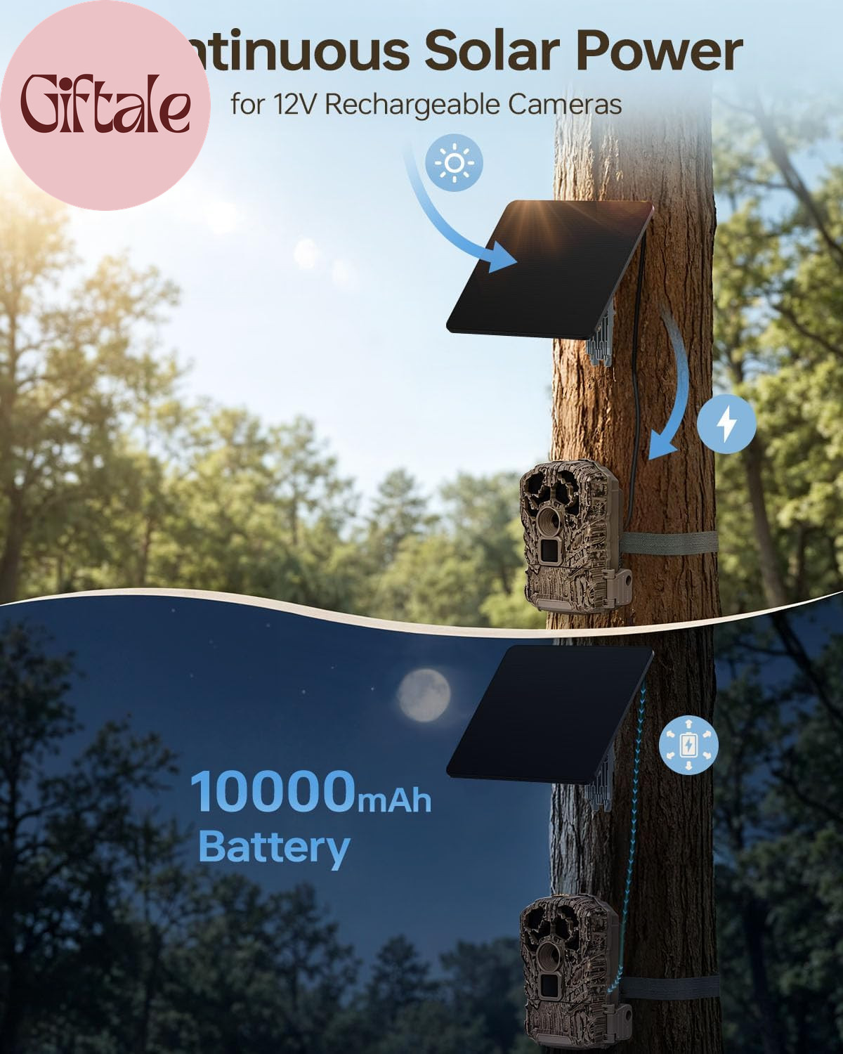 Trail Camera Solar Panel, 6W Solar Battery Charger 12V/1.5A with 10000Mah Built