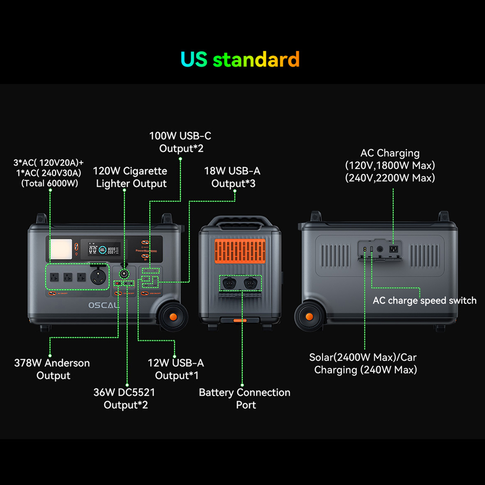 PowerMax 6000 Rugged Portable Power Station LiFePO4 Battery Solar Generator V1U4