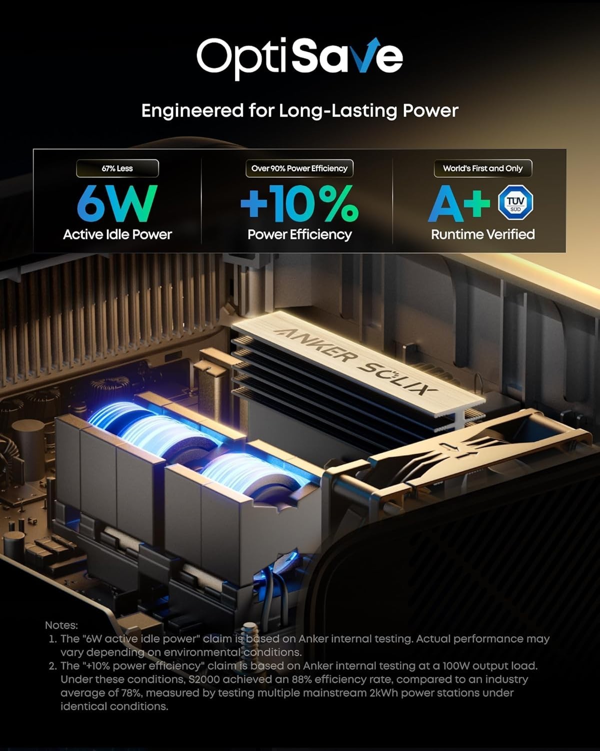 Compact SOLIX S2000 Power Station – 2010Wh LFP Battery for Home and Camping