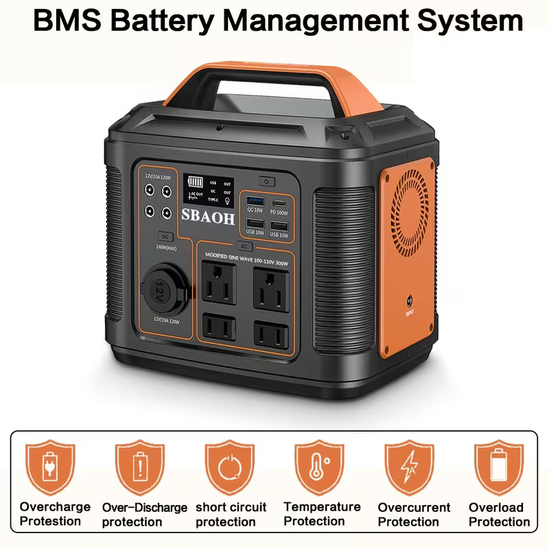 SBAOH 300W Portable Power Station 296Wh 80000mAh Solar Powered Generator New