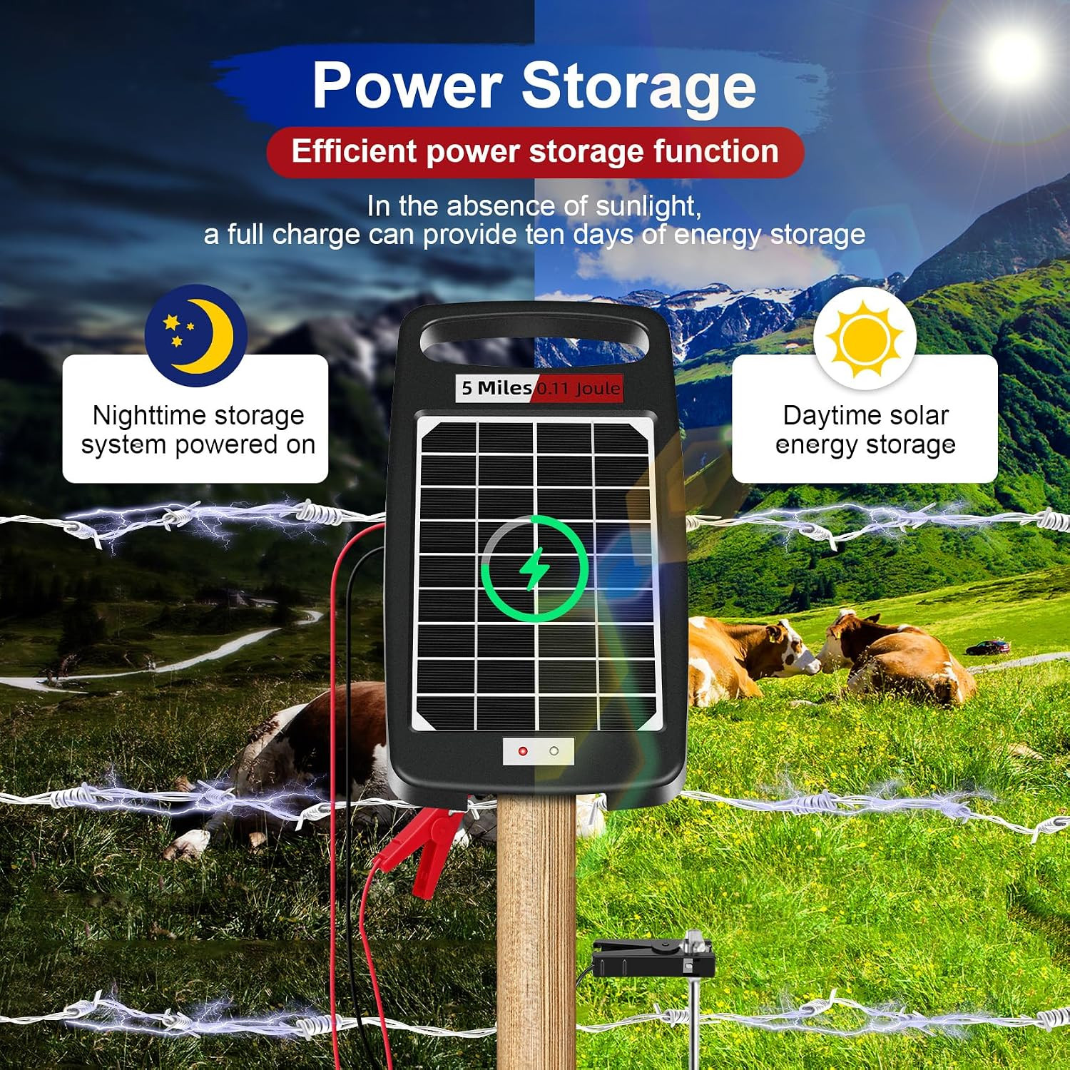 5 Miles Solar Powered Electric Fence Charger，0.11J Day/Night Protection | Solar/