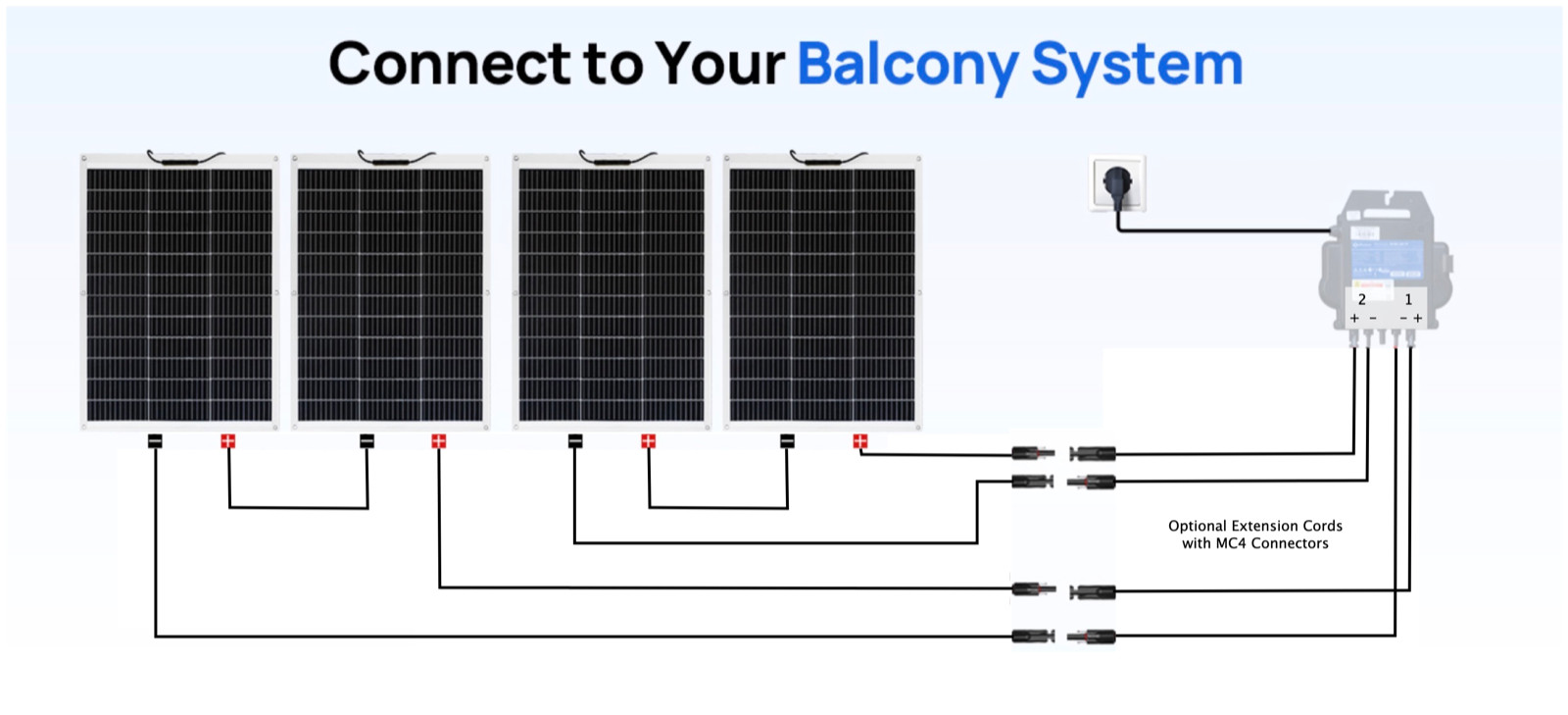 Plug-in Balcony Solar 520-watt Kit with 120-volt UL-listed microinverter