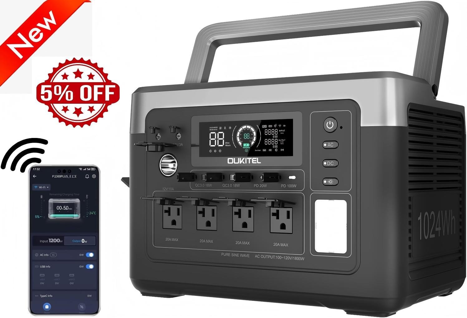 OUKITEL 1024Wh/1800W LiFePO4 Power Station, Solar Generator for Home & Camping